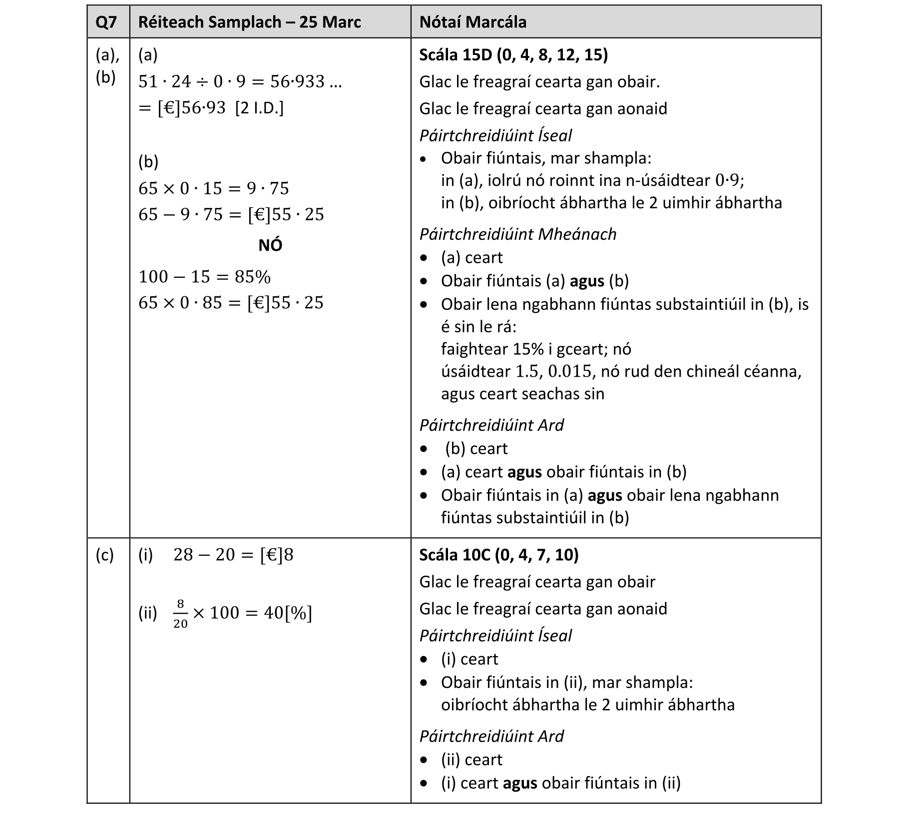Solution for 0934ddd8-93fe-4fc4-8f8e-9d5641c1895c
