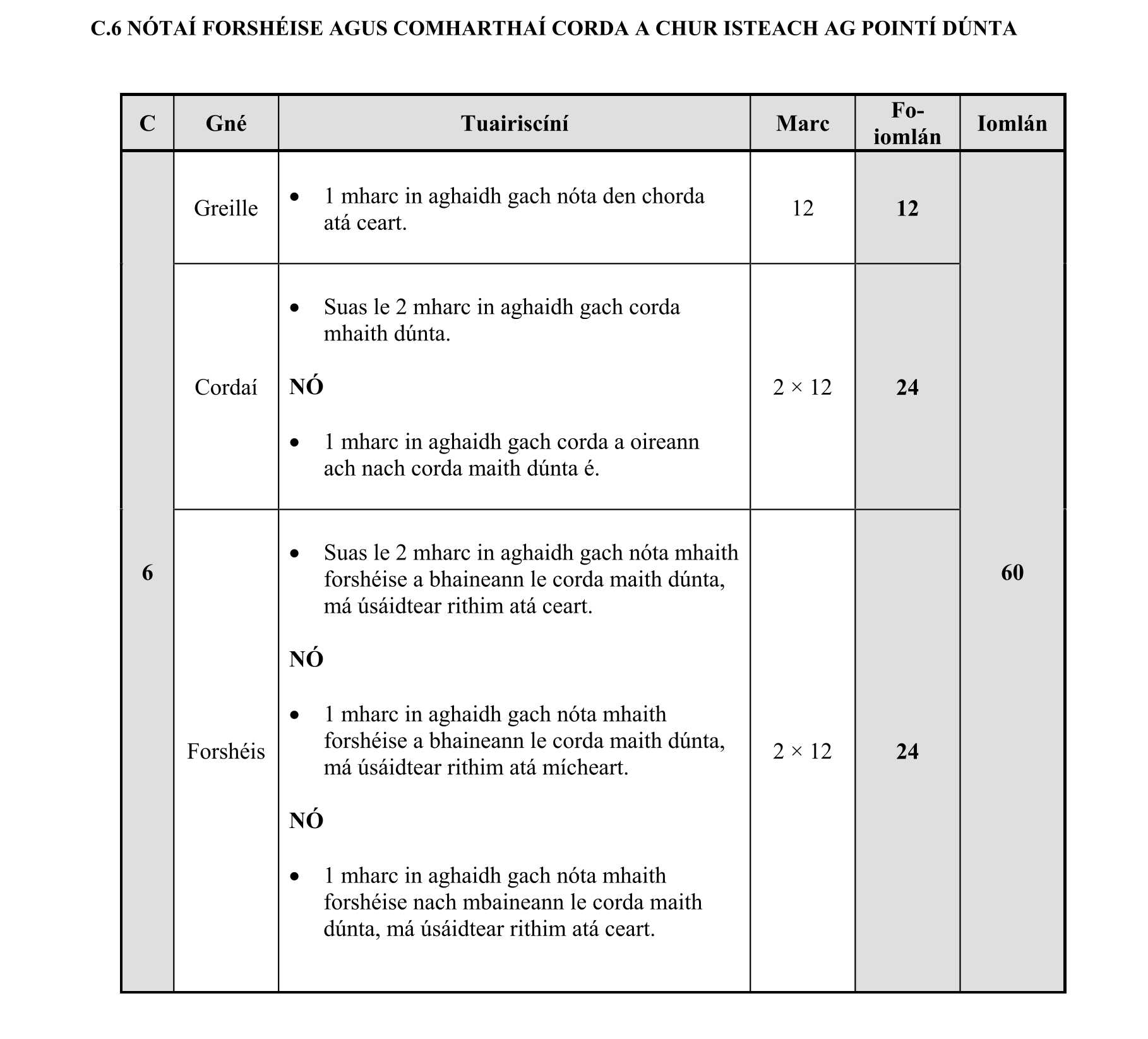 Solution for b95b5782-6ca3-4991-bb62-d8774eb83b2b