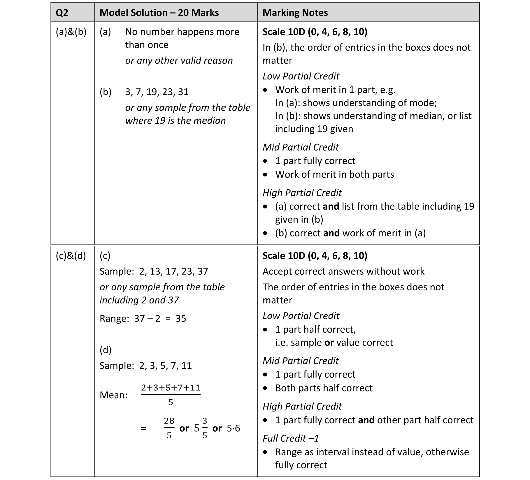 Solution for 65c03dce-be81-47a3-8f22-32030828581c