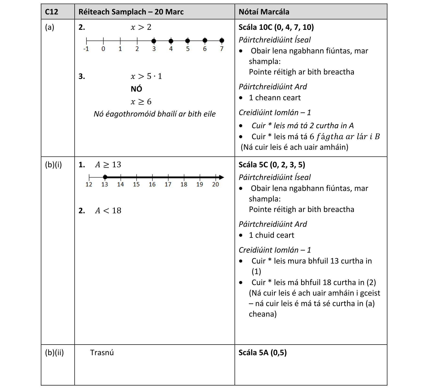 Solution for 9734329a-3abd-4973-85bb-9fc648c65892