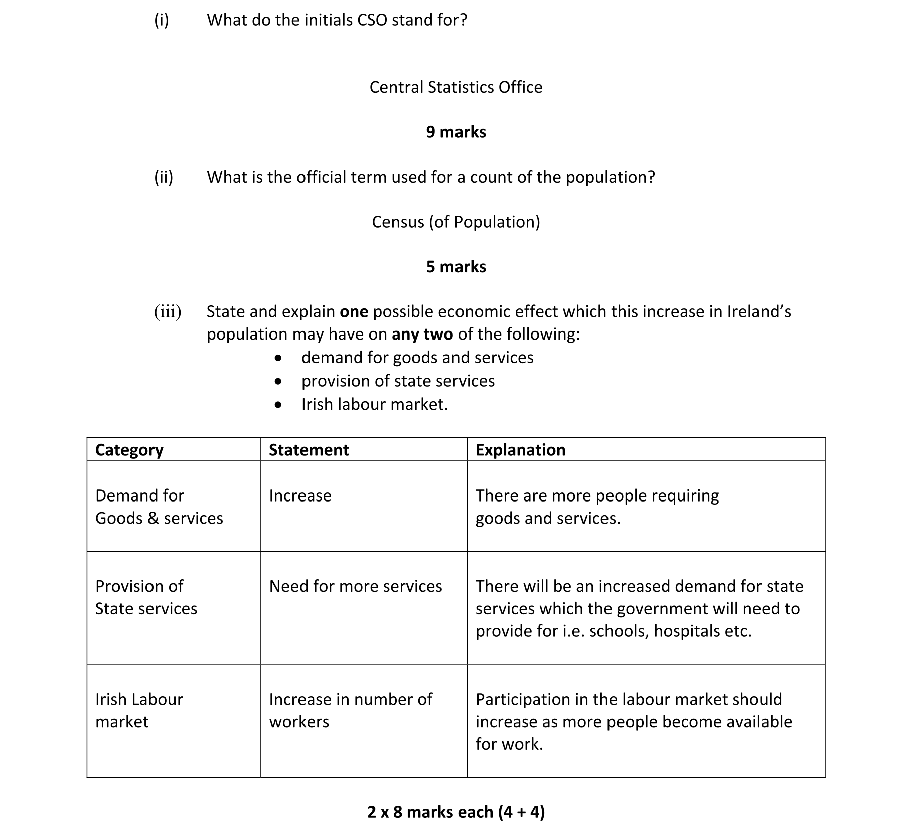 Solution for 2564ca29-aa82-44b3-ab56-ae906335c241