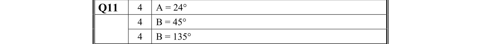 Solution for 36673aec-9661-4e62-b97e-616c13850b35