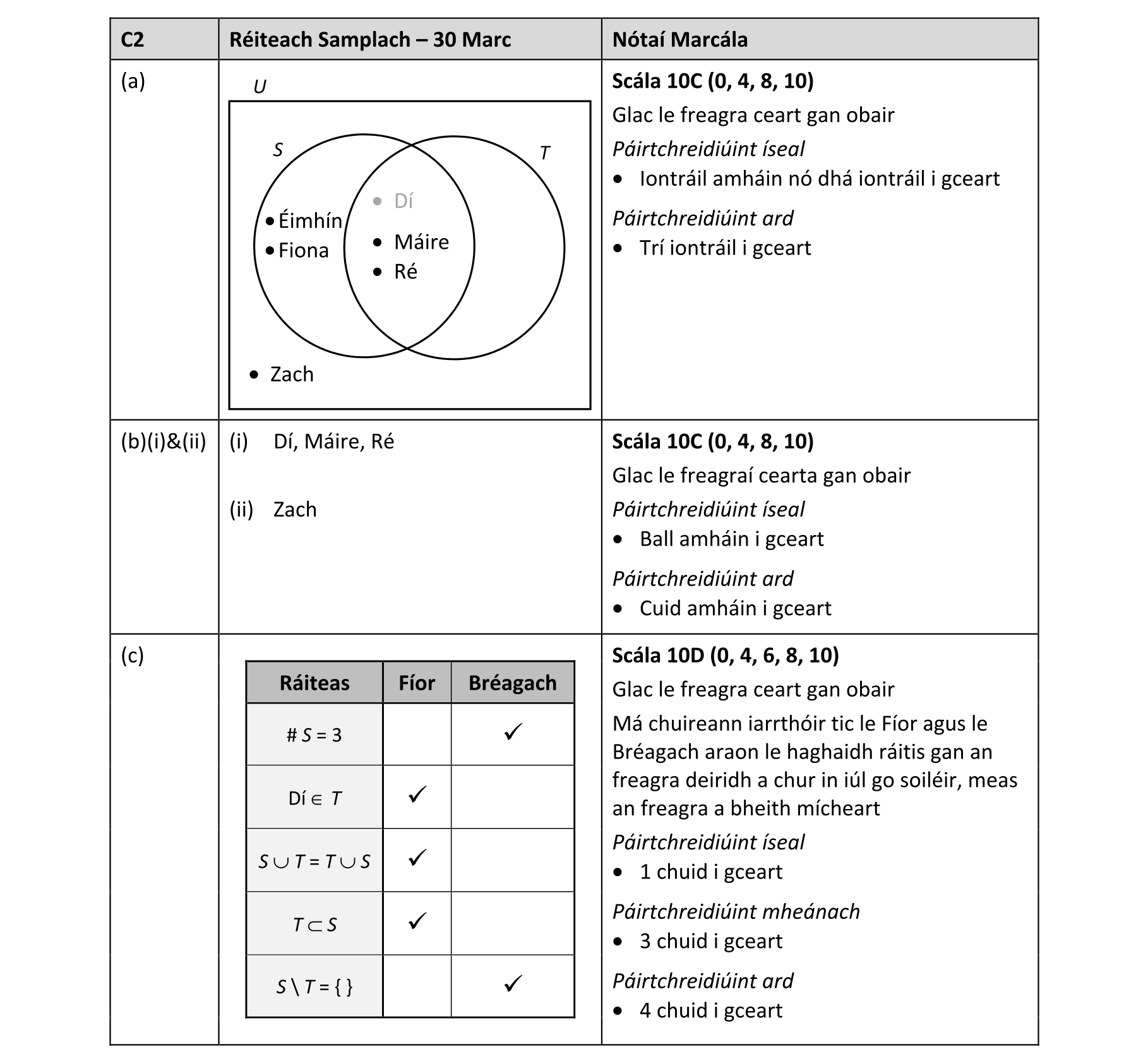 Solution for 95b6538a-c25e-4269-b111-deca9bcee3f5