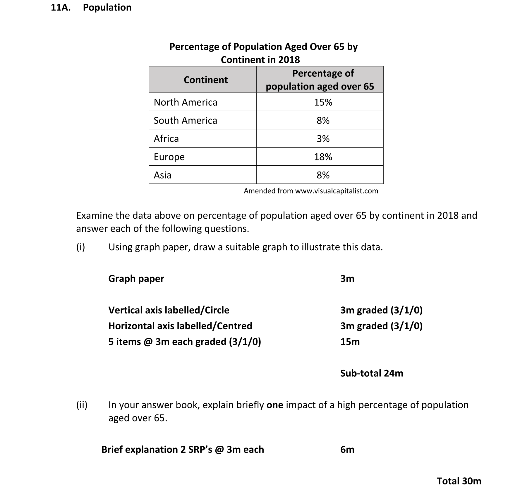 Solution for bdb55b95-449b-442d-a171-f99c3a93f509