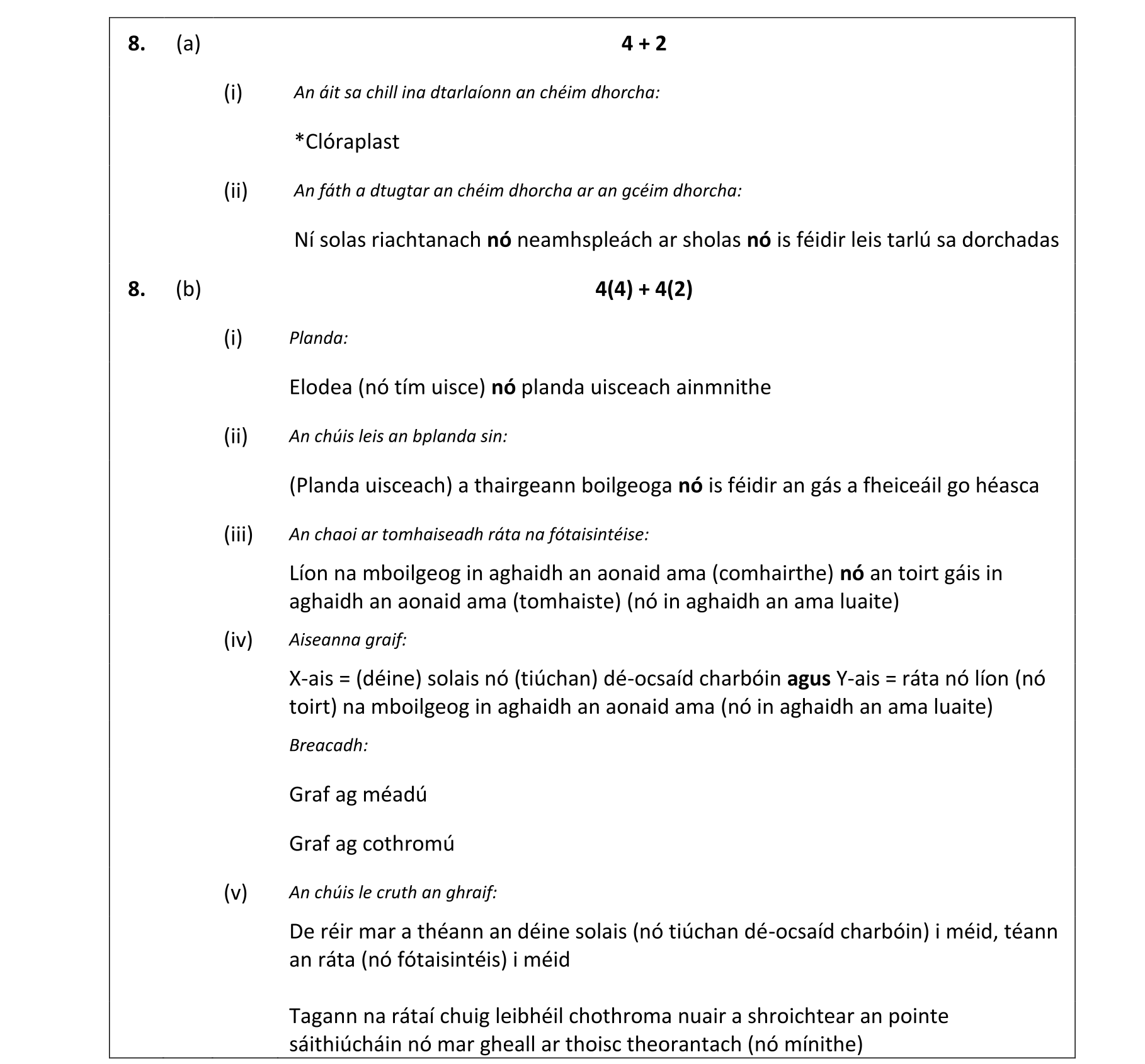 Solution for 87b06a70-384d-492b-ae12-8774047f520a