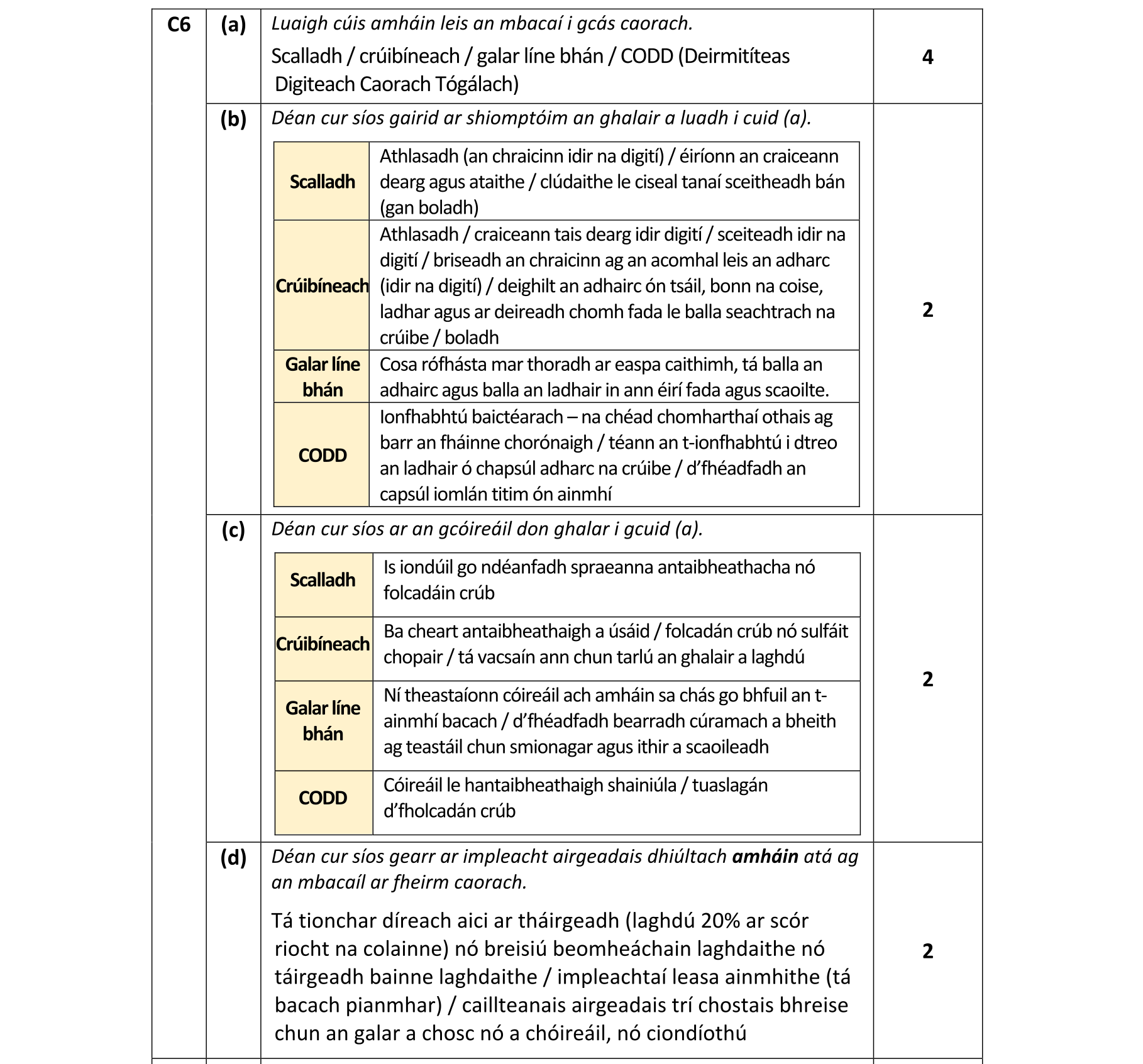 Solution for 99ac51df-e316-4ae5-8cbf-4ab0980118e9