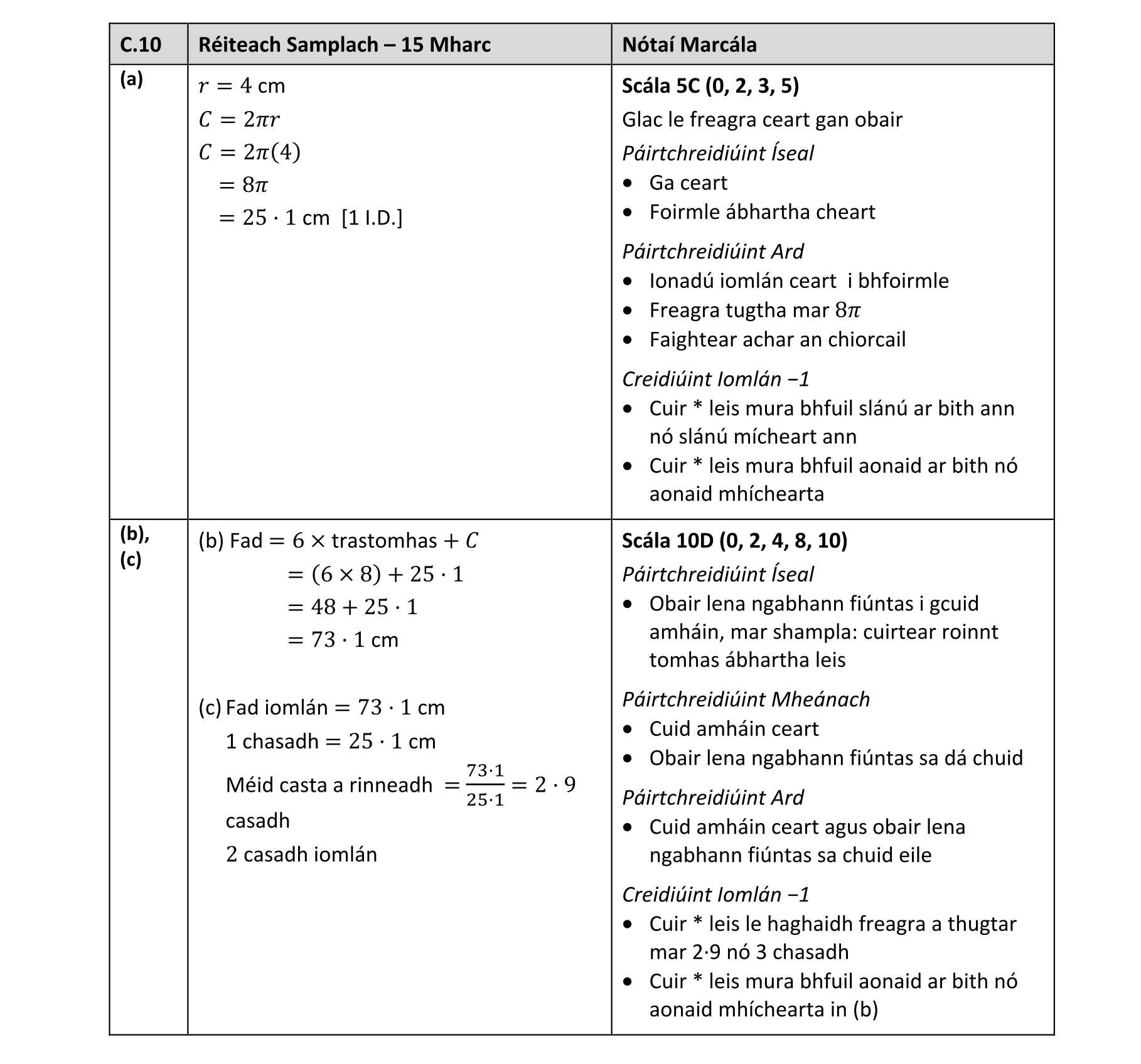 Solution for 47cd3386-6012-4c59-a82d-c0fd41c39035