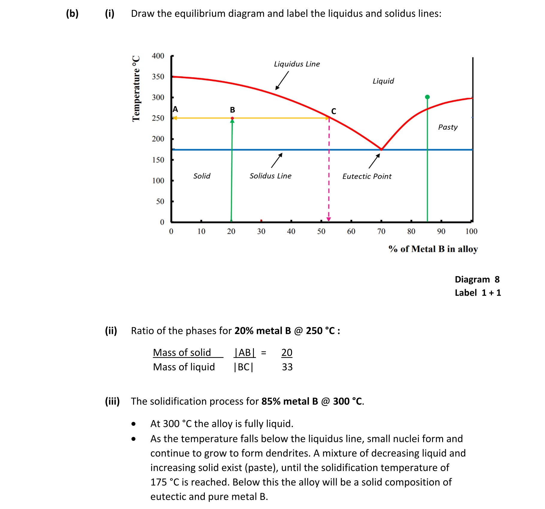 Solution for ce7d3f3d-3b46-4e9e-adf6-54239680ad8a