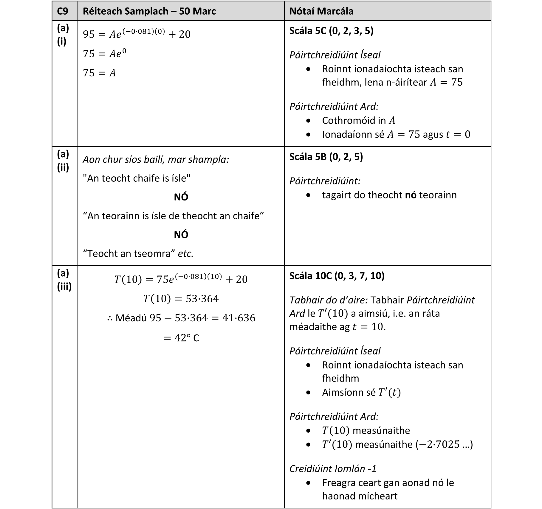 Solution for 929b424e-55e5-4977-892e-a49721886bbb