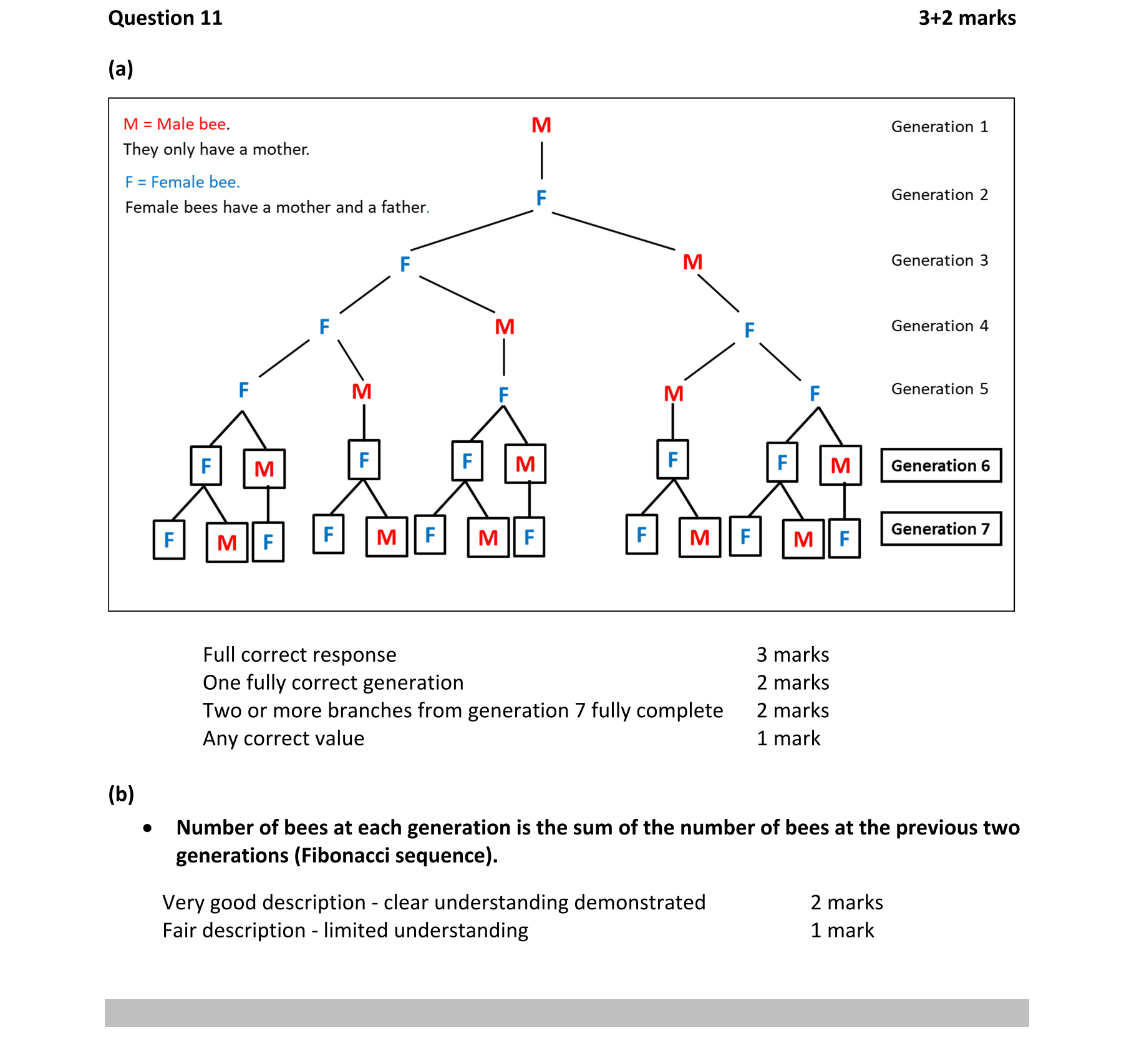 Solution for c4df150d-12d7-4ec7-ba0b-1aa480637d21