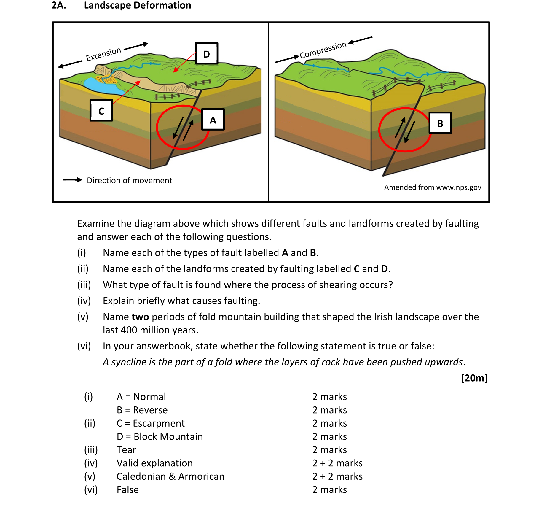 Solution for 40c0909f-338b-4f23-96c4-8592deff4974