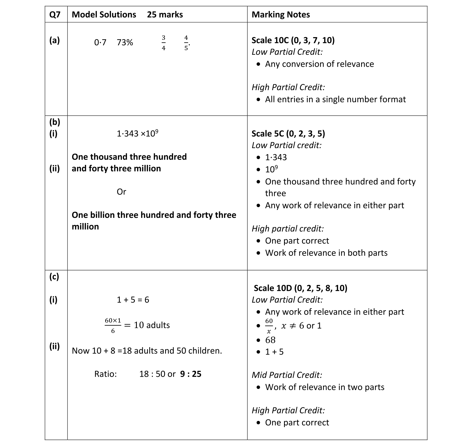 Solution for 13b9df75-982b-41b7-8070-fe41618ccaa6