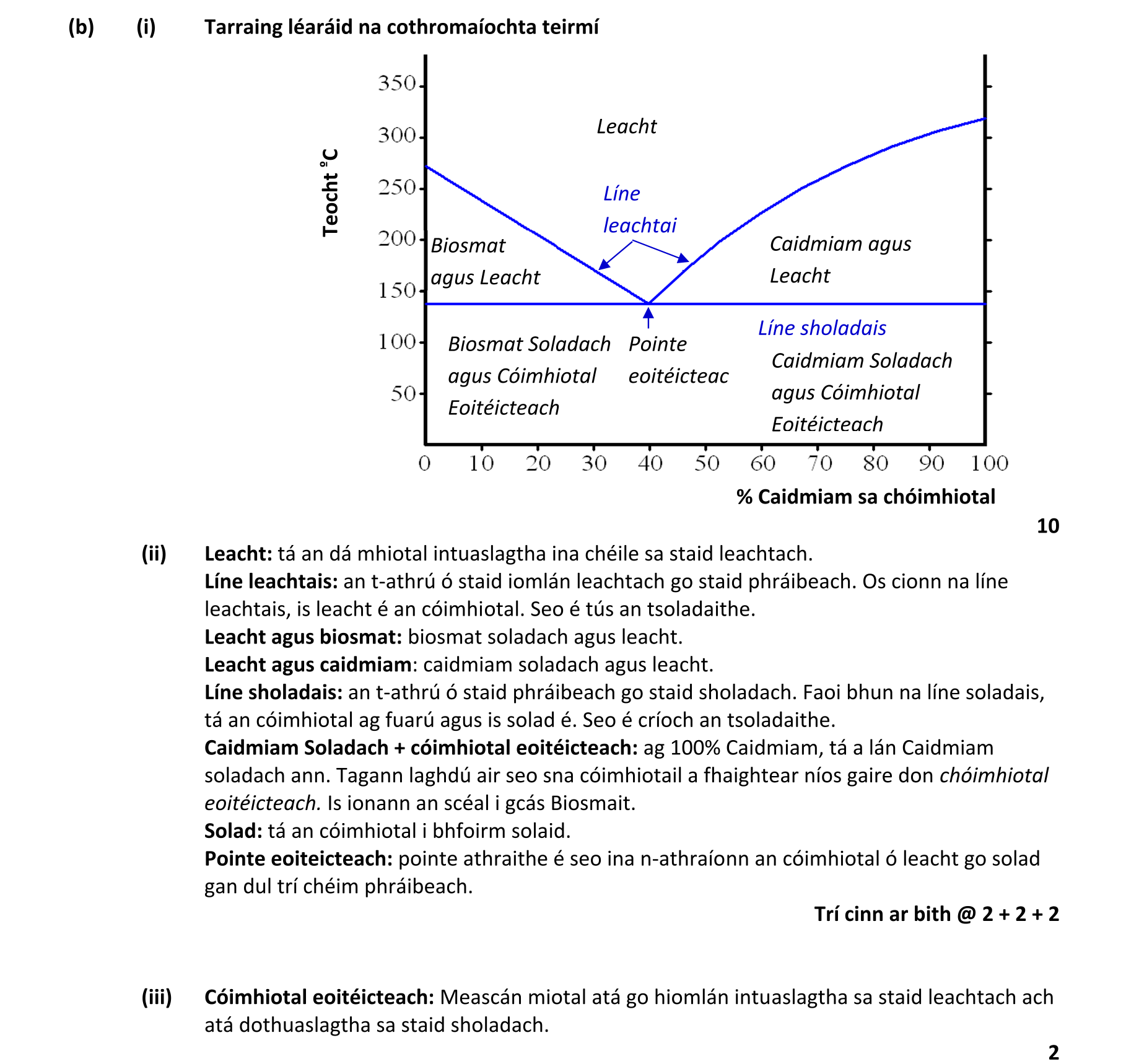 Solution for 597c2de9-2880-4283-83a4-8b38602dddee