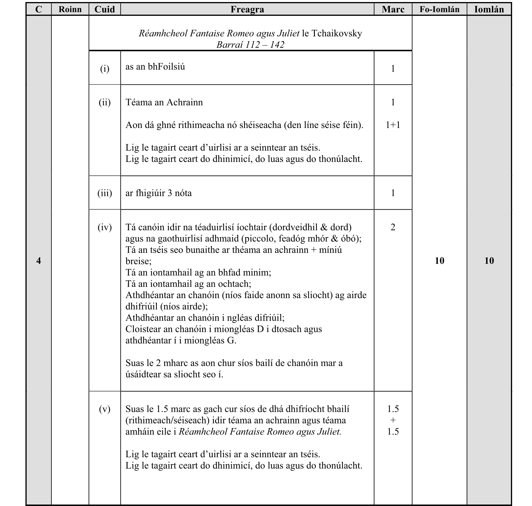 Solution for edcbbd6f-dca4-4934-9726-f2b00ae2e387