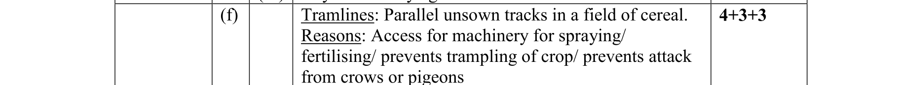 Solution for 94bda638-1db5-4ee6-a82d-6c493cc22d7a