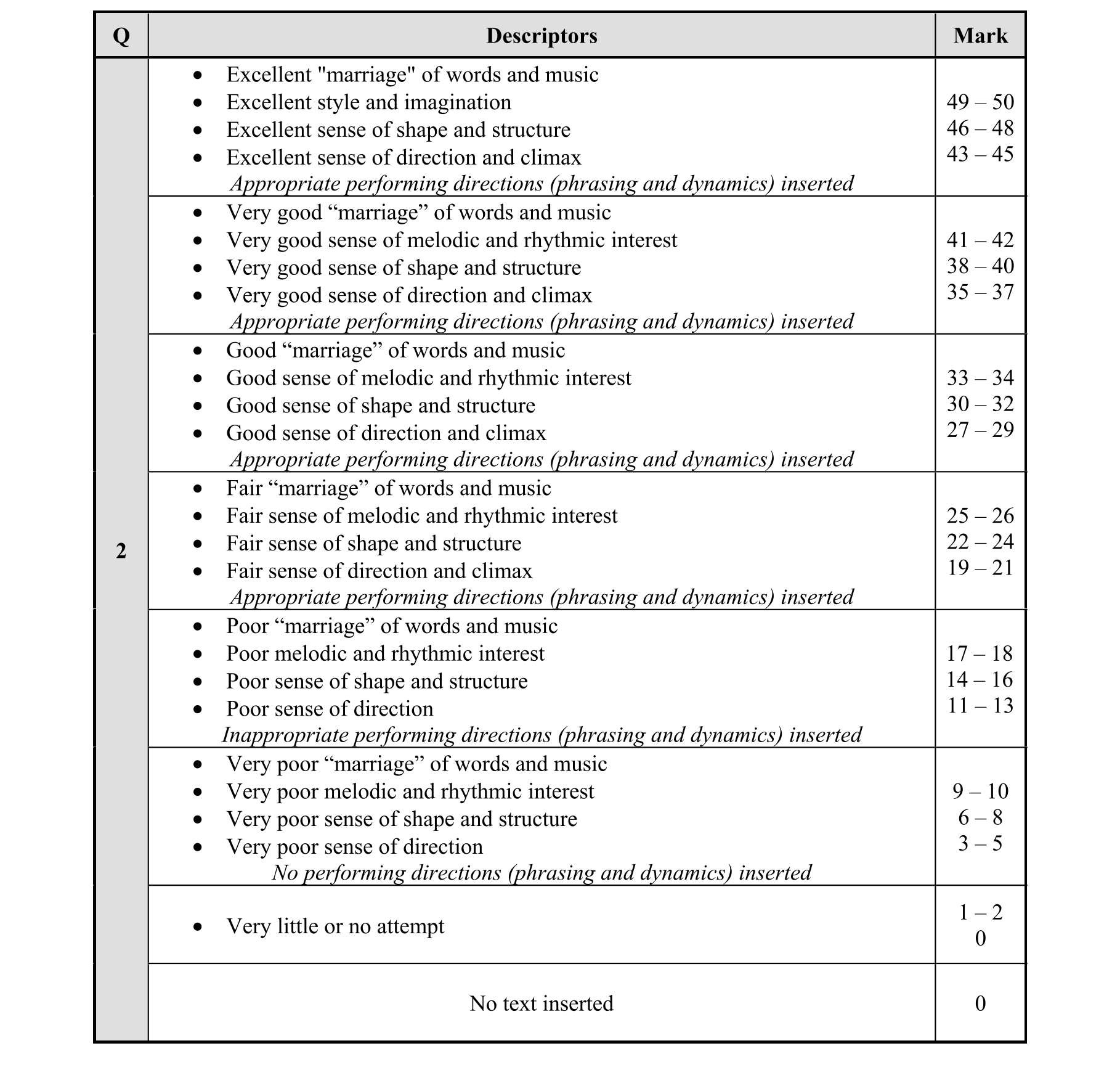 Solution for 731a0af6-02ce-46ff-8776-617de229d8eb