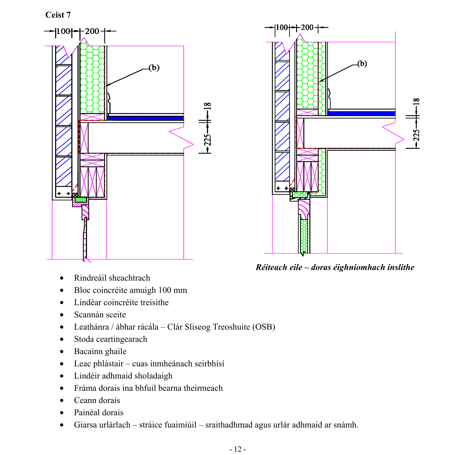 Solution for 23731509-3a32-4f3f-a45d-54bef0b4dba8