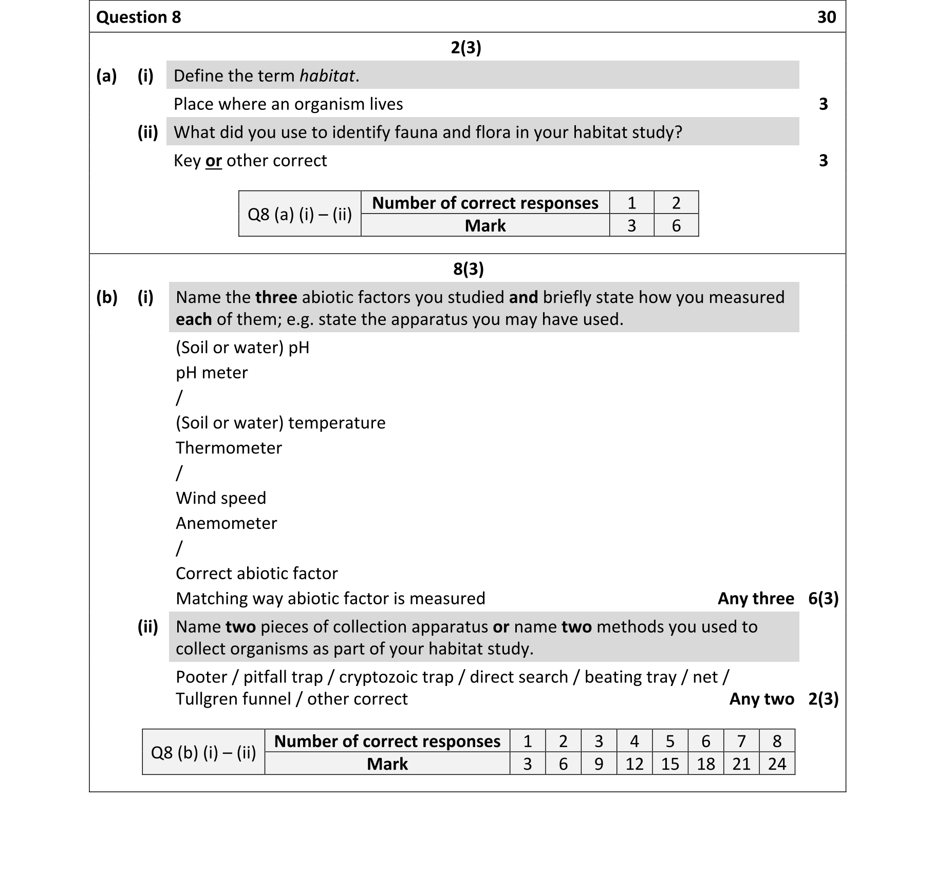 Solution for 313f35df-0978-42d9-b09b-ccc2ce5e84fc