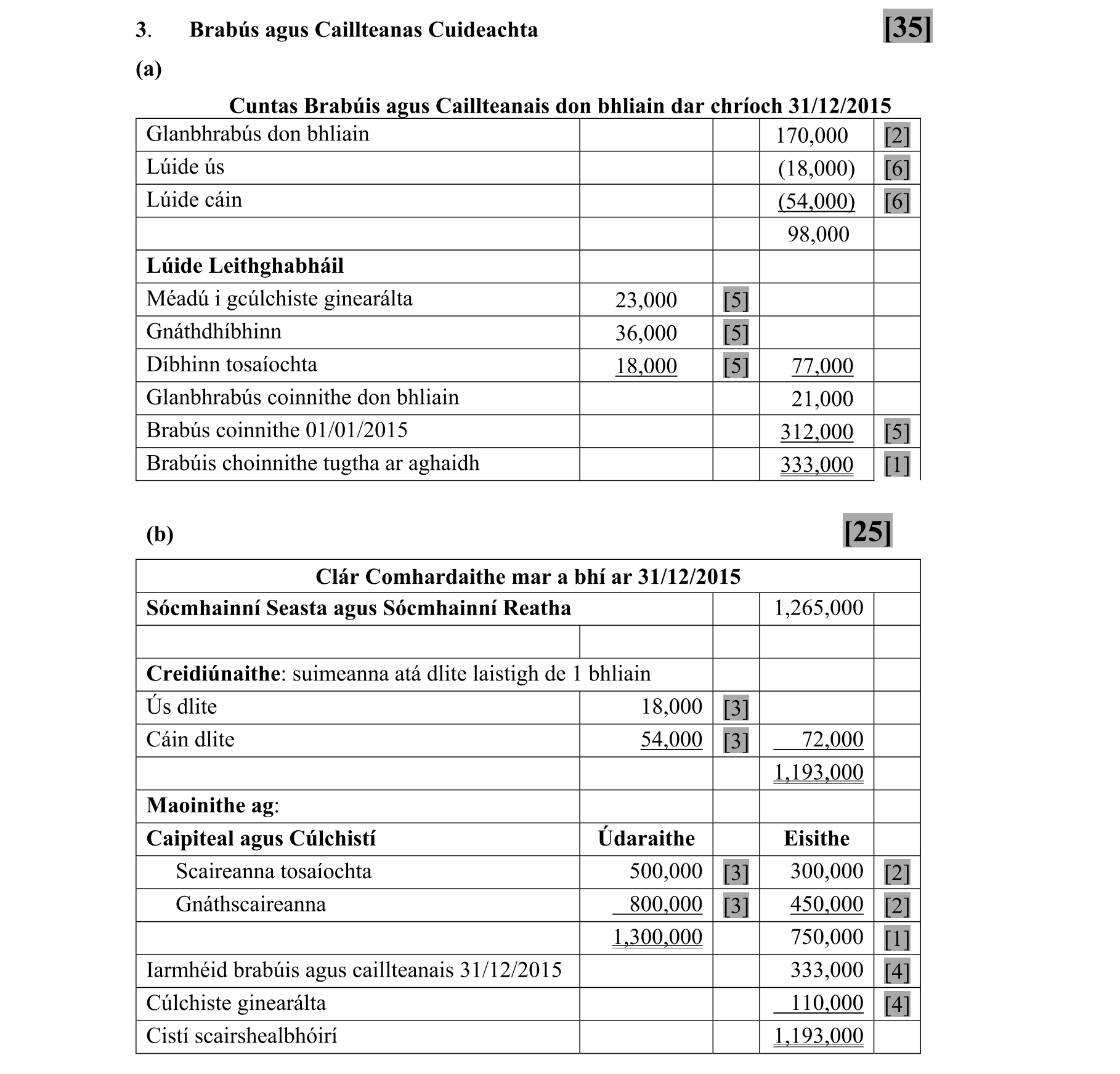 Solution for e90fcbdc-8d5d-416e-8986-f0307758d5df
