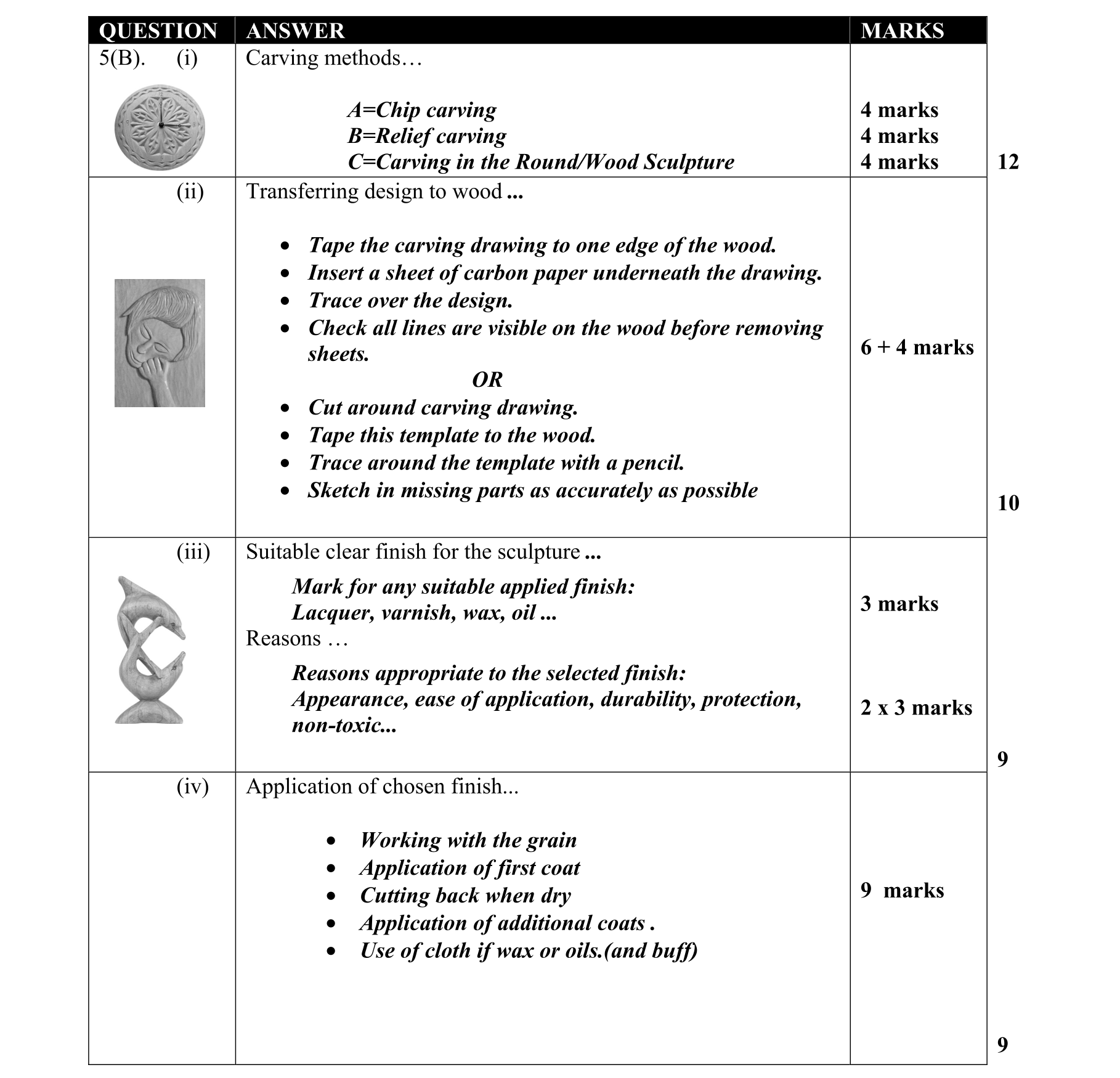 Solution for 46f7f419-65b0-4bde-b79a-100557cc01bb