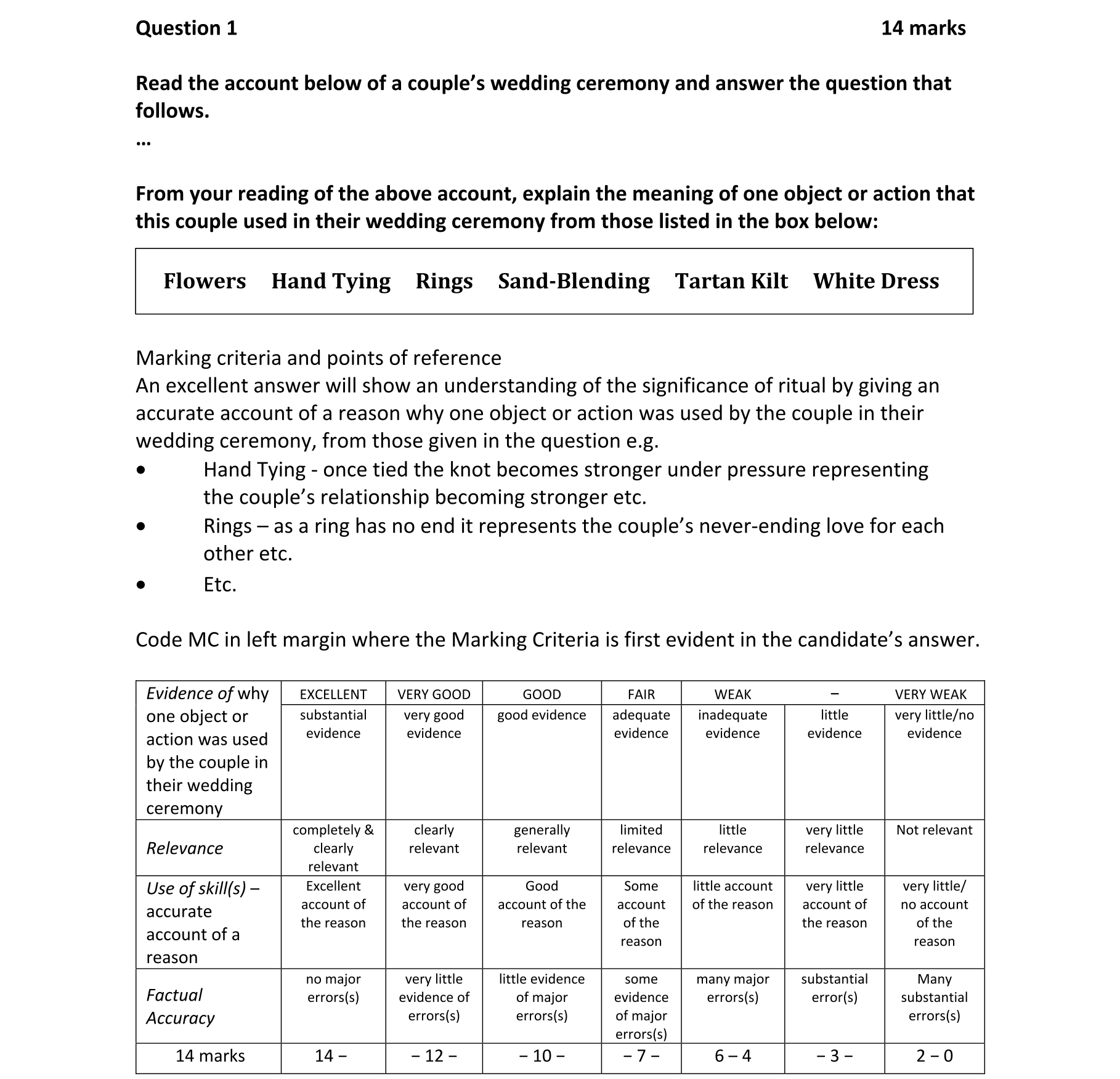 Solution for 7b45898a-6489-44e5-b08d-b459f2907987