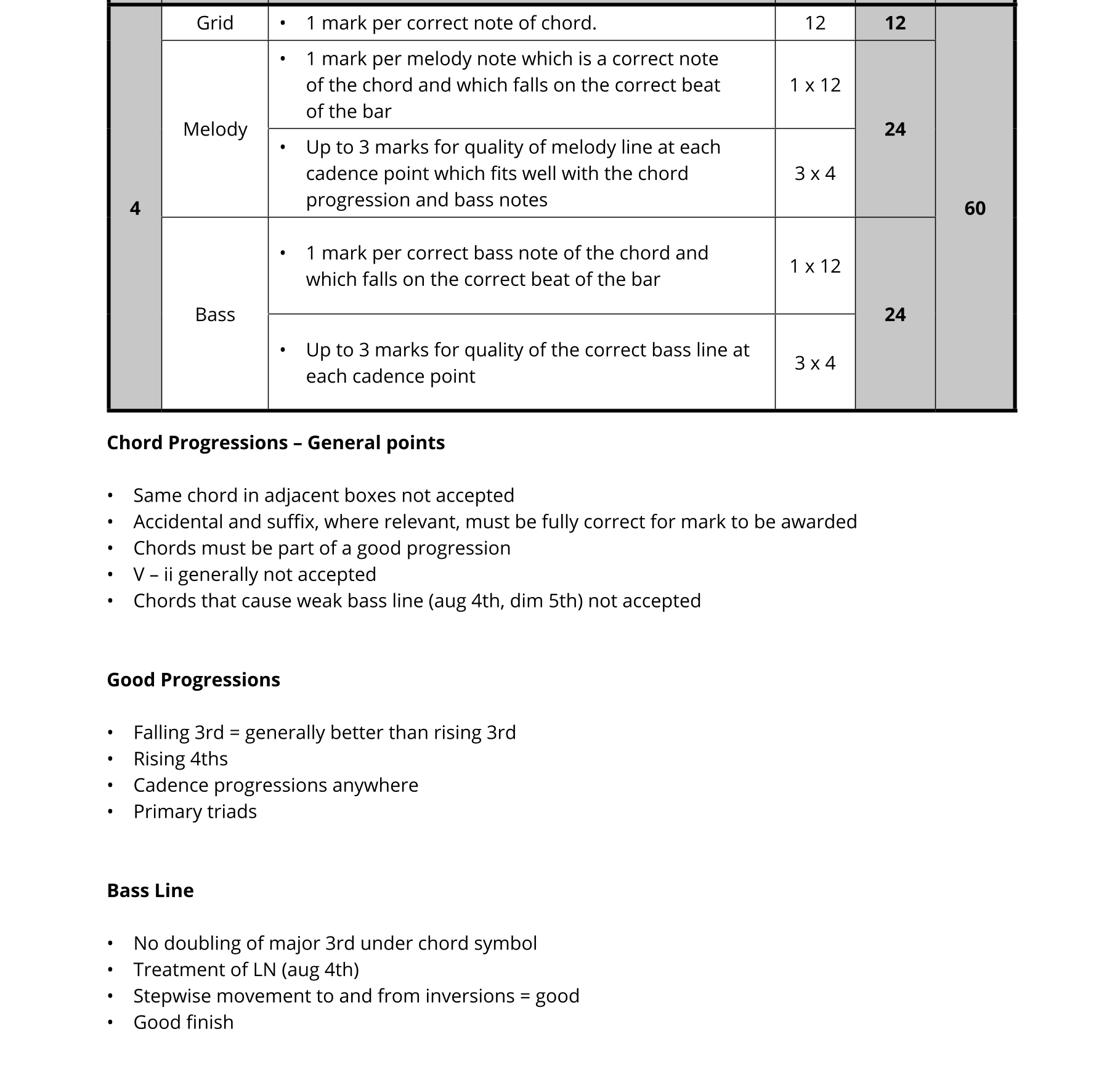 Solution for fff74726-6b30-4f21-897a-8f113942e98d