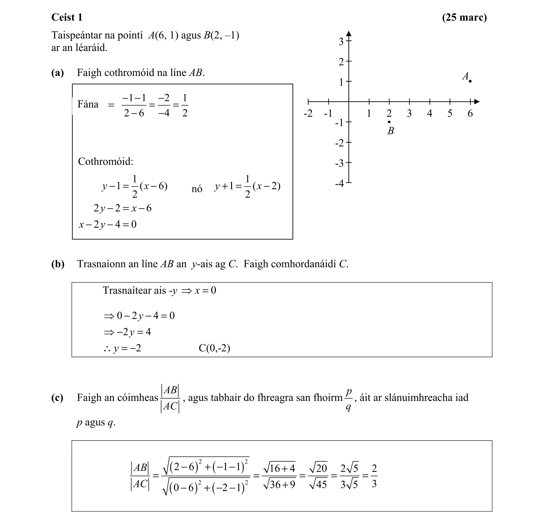 Solution for b4d33221-11aa-4900-9f5a-dab5eebe3e60