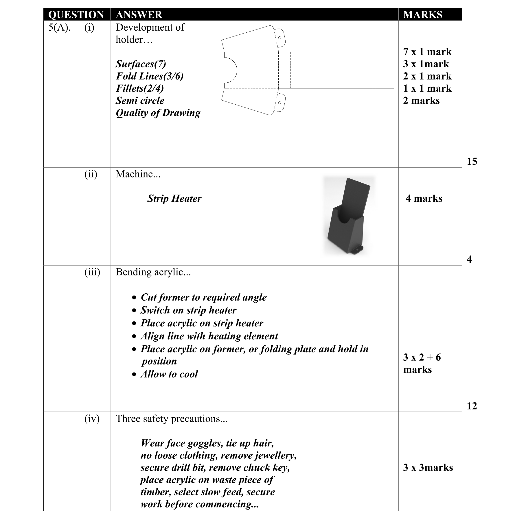 Solution for 7cde2b7b-1b2f-4191-a4d4-440efb013798