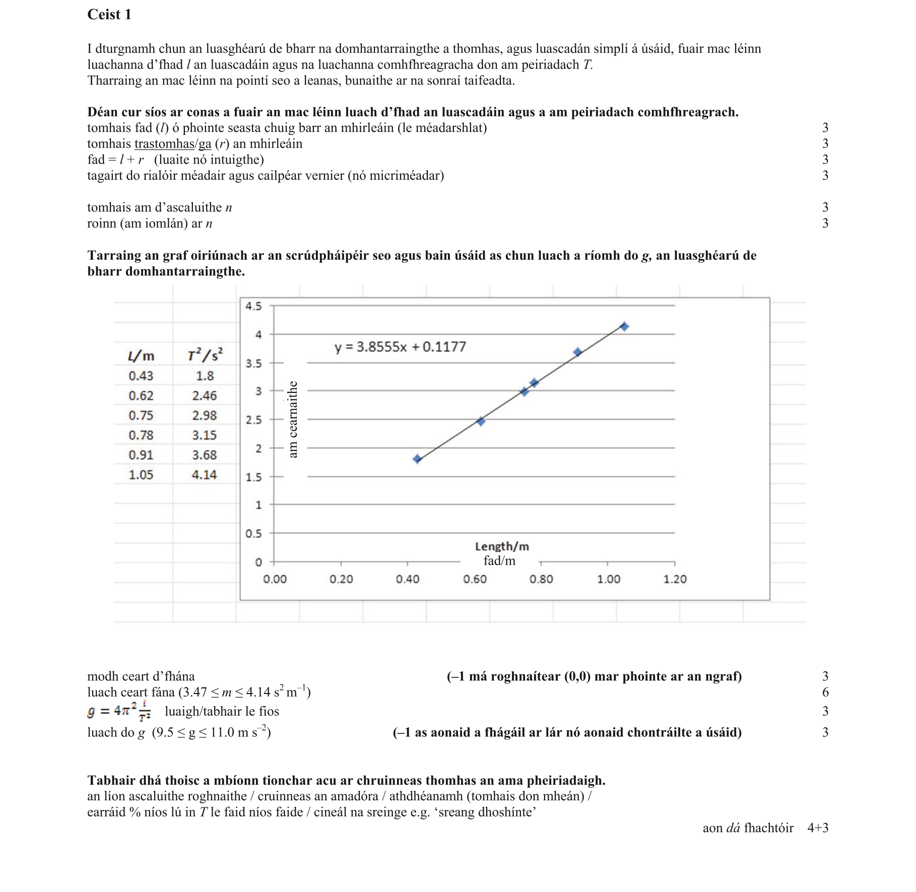 Solution for 3d4a5179-cbfe-46fb-8840-b4238154a2fb
