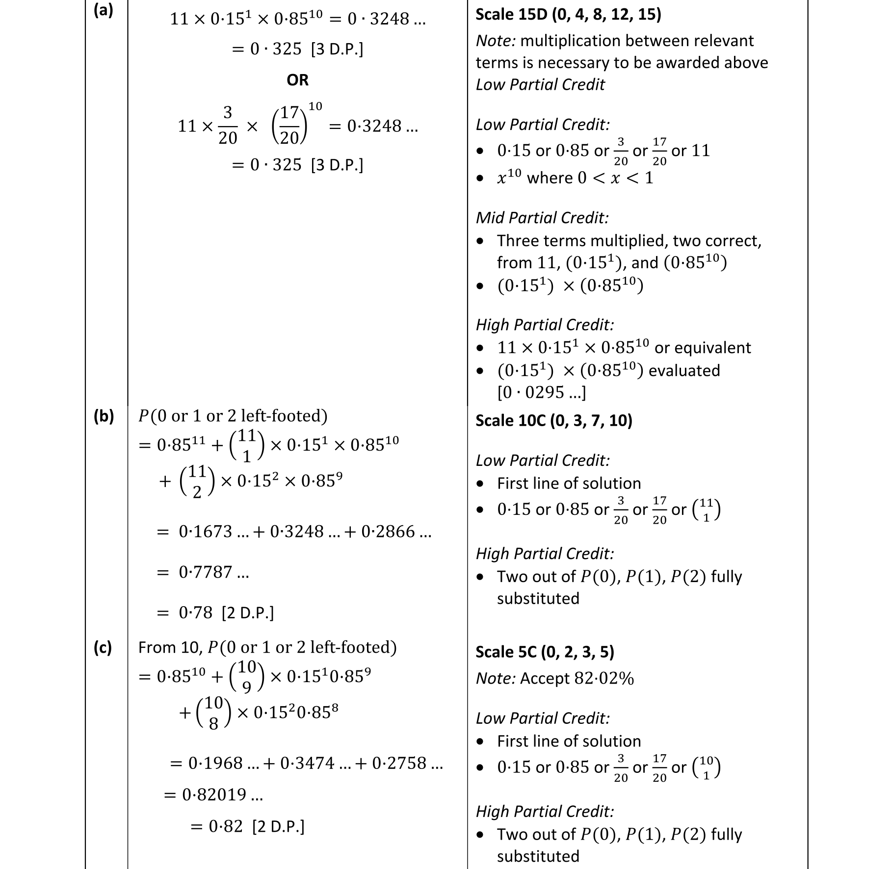 Solution for fe5218fa-8074-4bd4-9147-39f82a354282