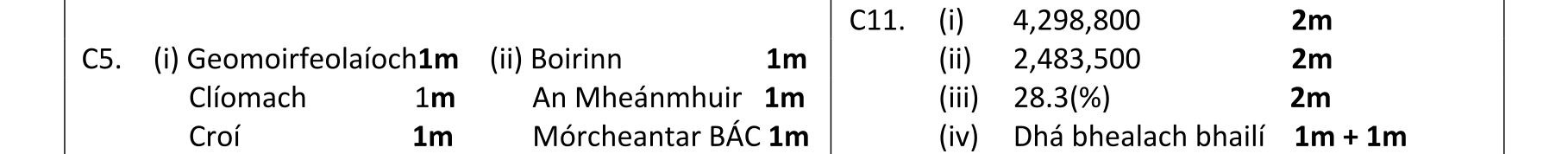 Solution for 2bbee9f0-a880-47e1-a232-e51853204417