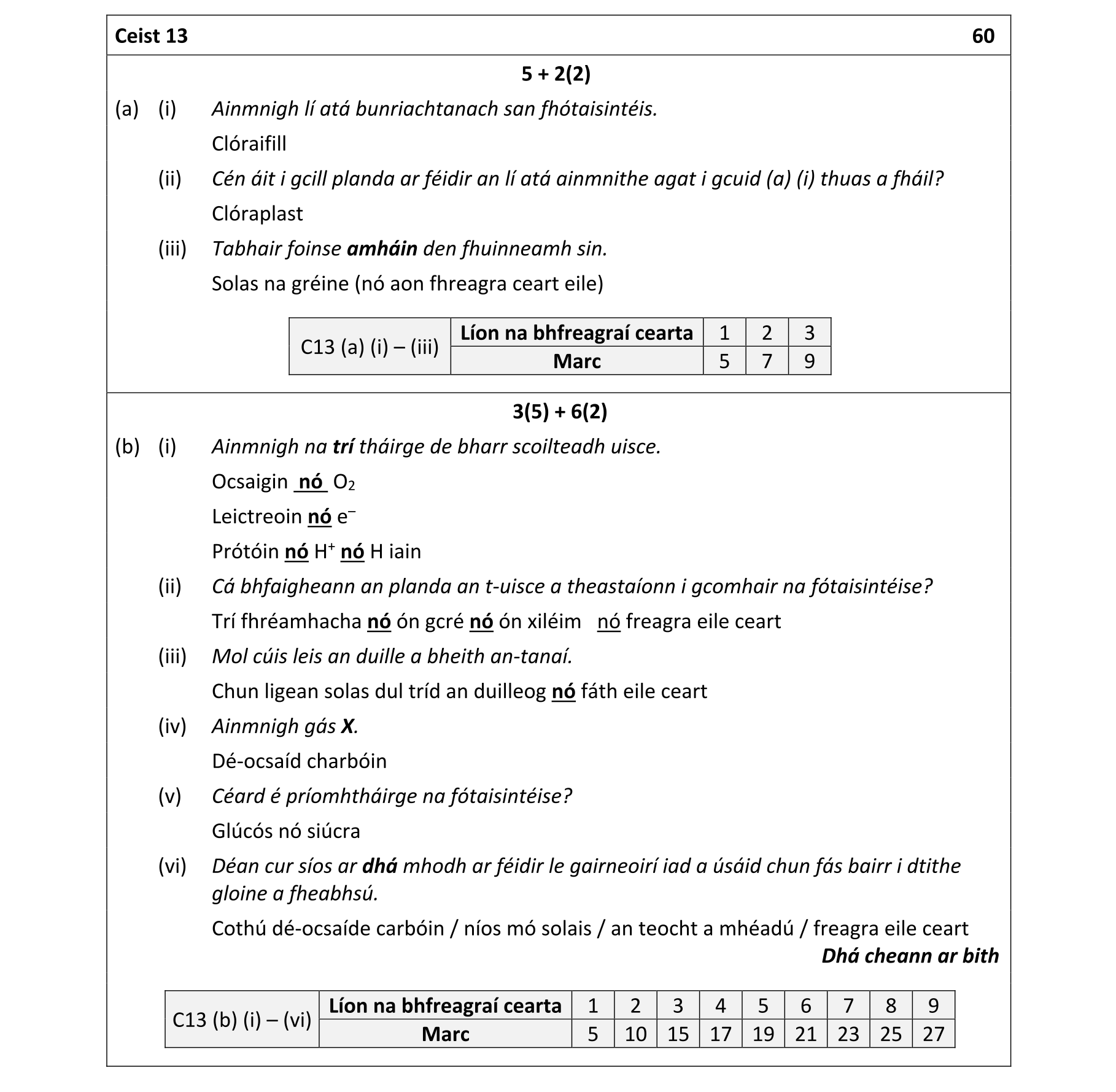 Solution for 0780aaa9-4f13-4eba-8456-1e2a6ea74a4c