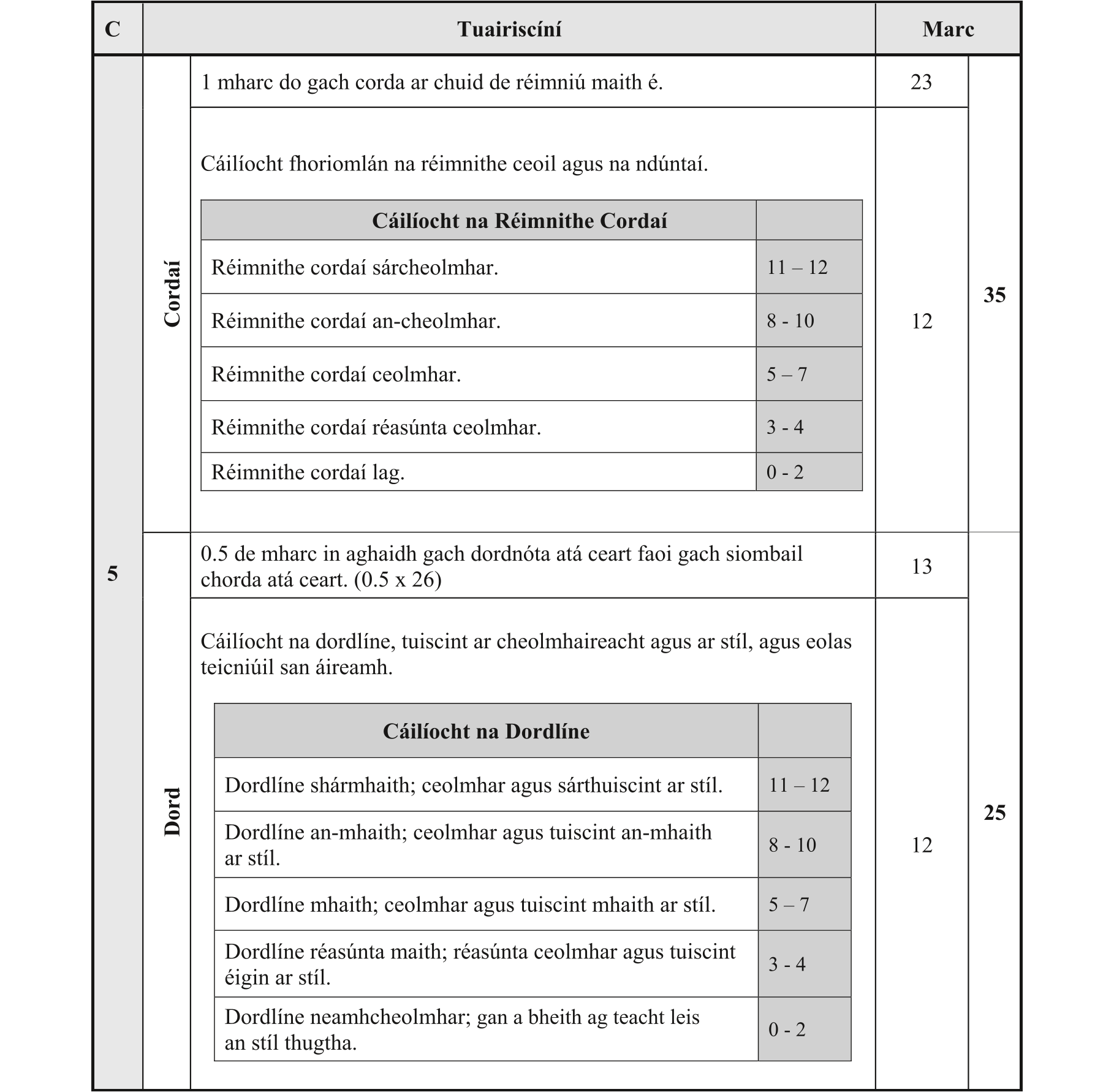 Solution for 75a2aed4-e387-4d71-b165-4a66b8de23fd