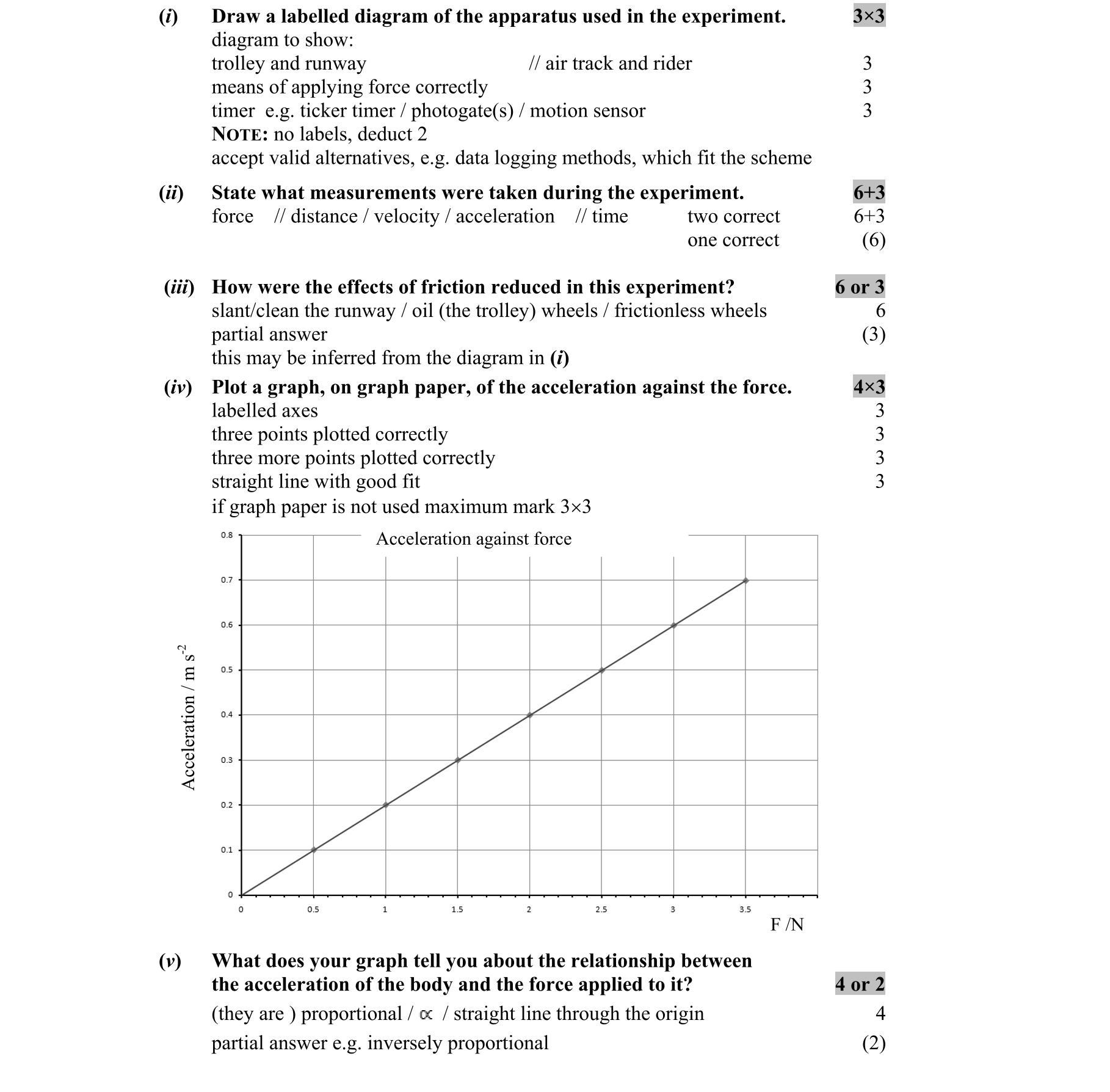 Solution for ce93dede-d9b4-477e-8f57-284a3cf92edb