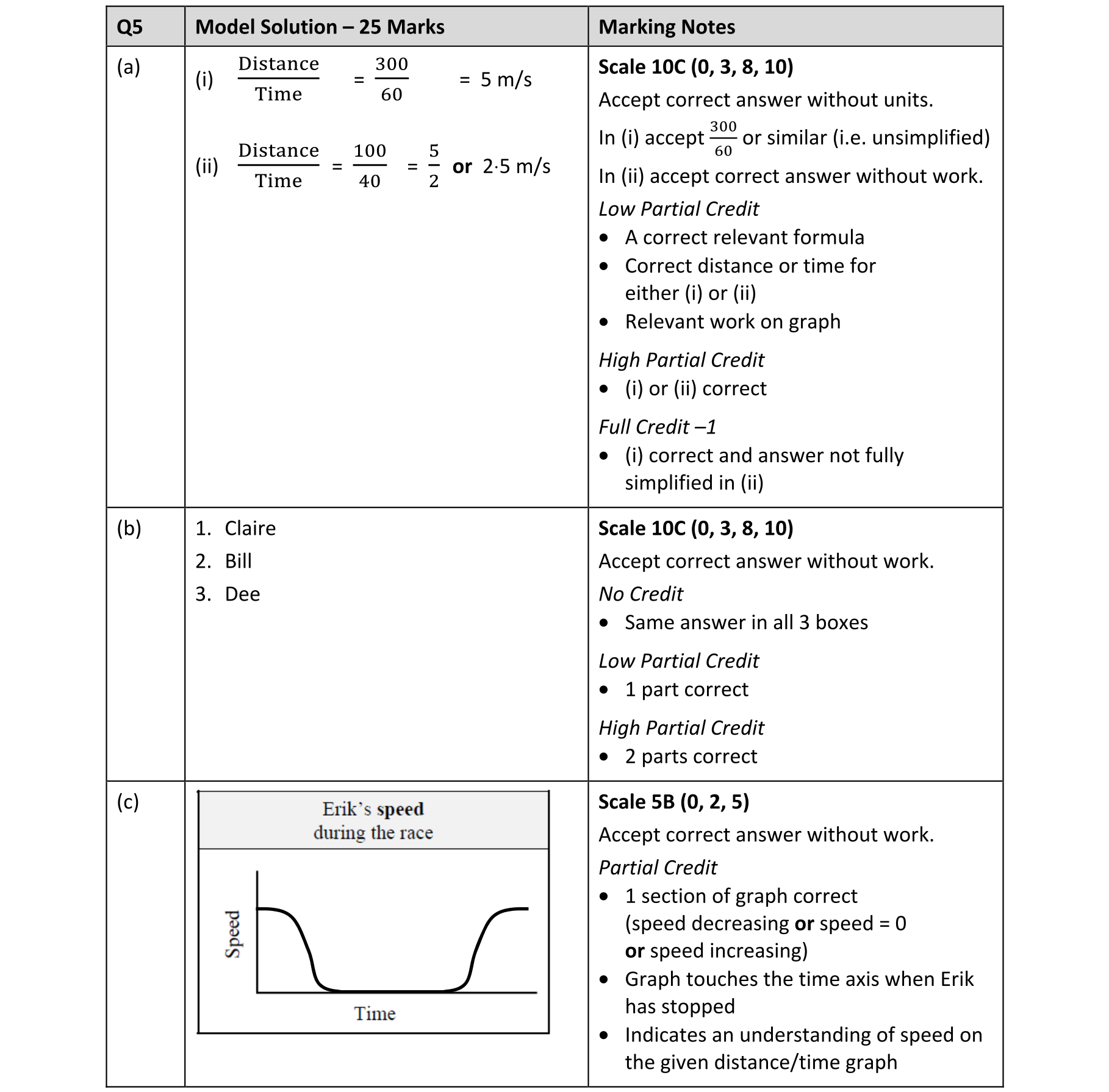 Solution for f40477c7-1007-4071-981c-ab27f3a210db