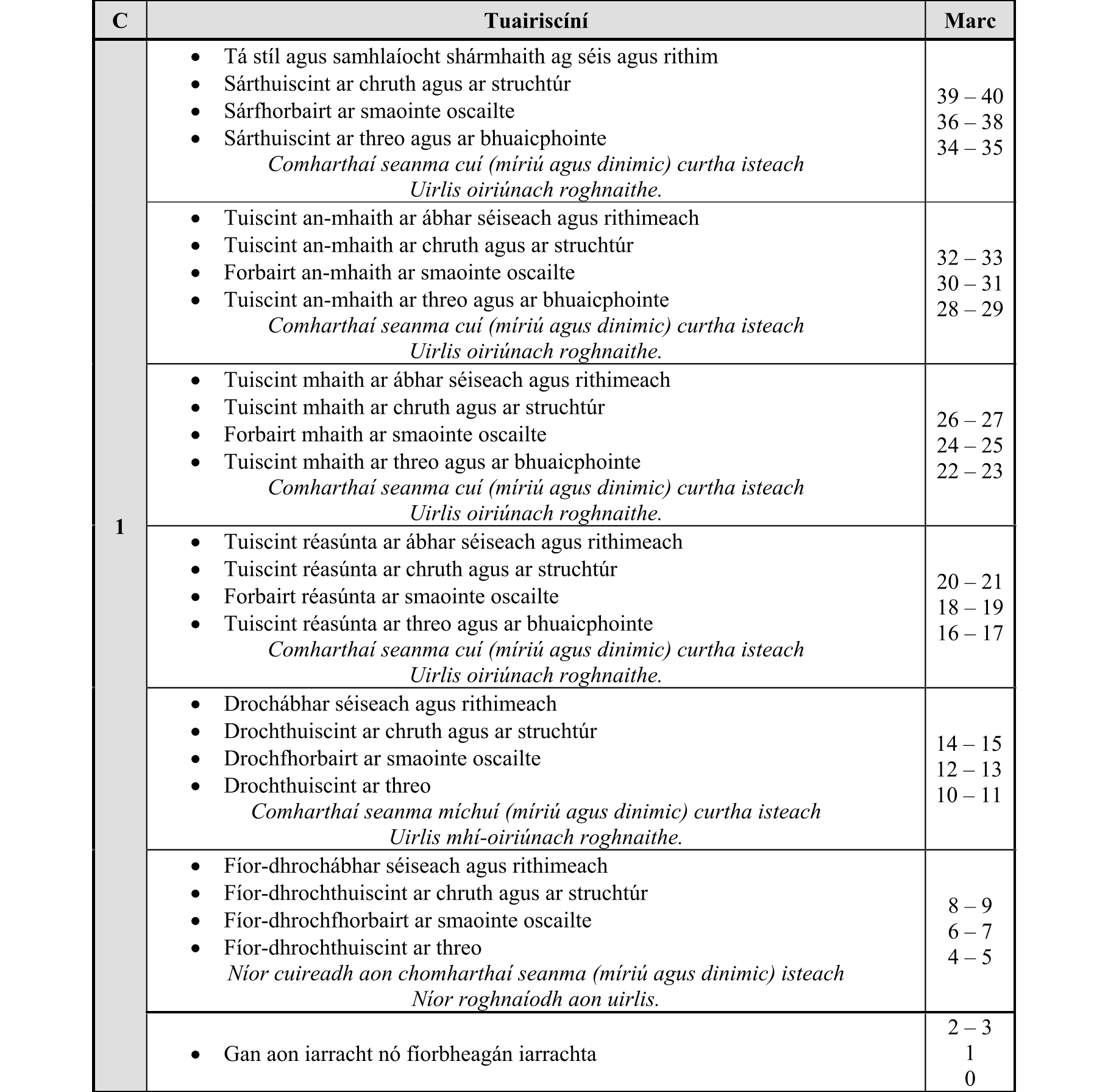 Solution for 3e297778-7e7b-4d59-8295-3352dfd3b3fd