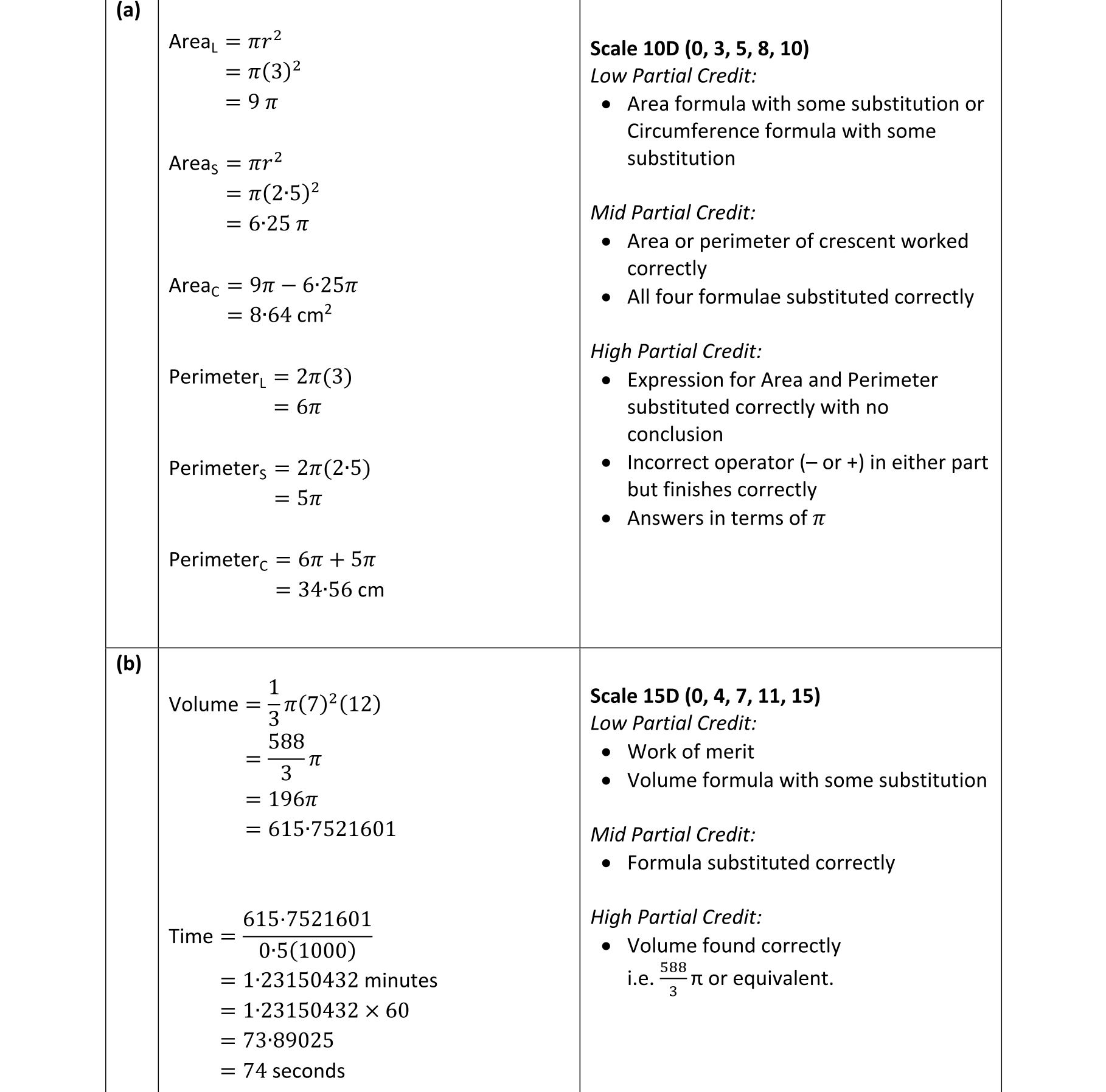 Solution for f644d7ab-366f-47c2-b353-34f2367785c5