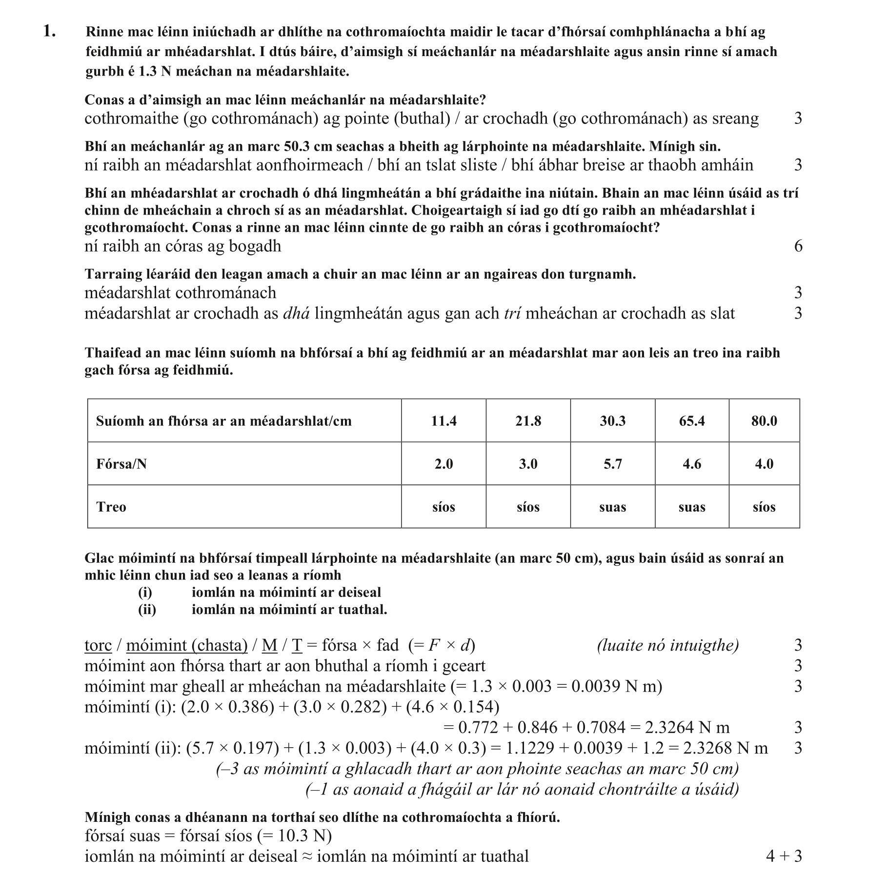 Solution for f9aae72b-d373-44c6-a28b-9ae949adc4fb