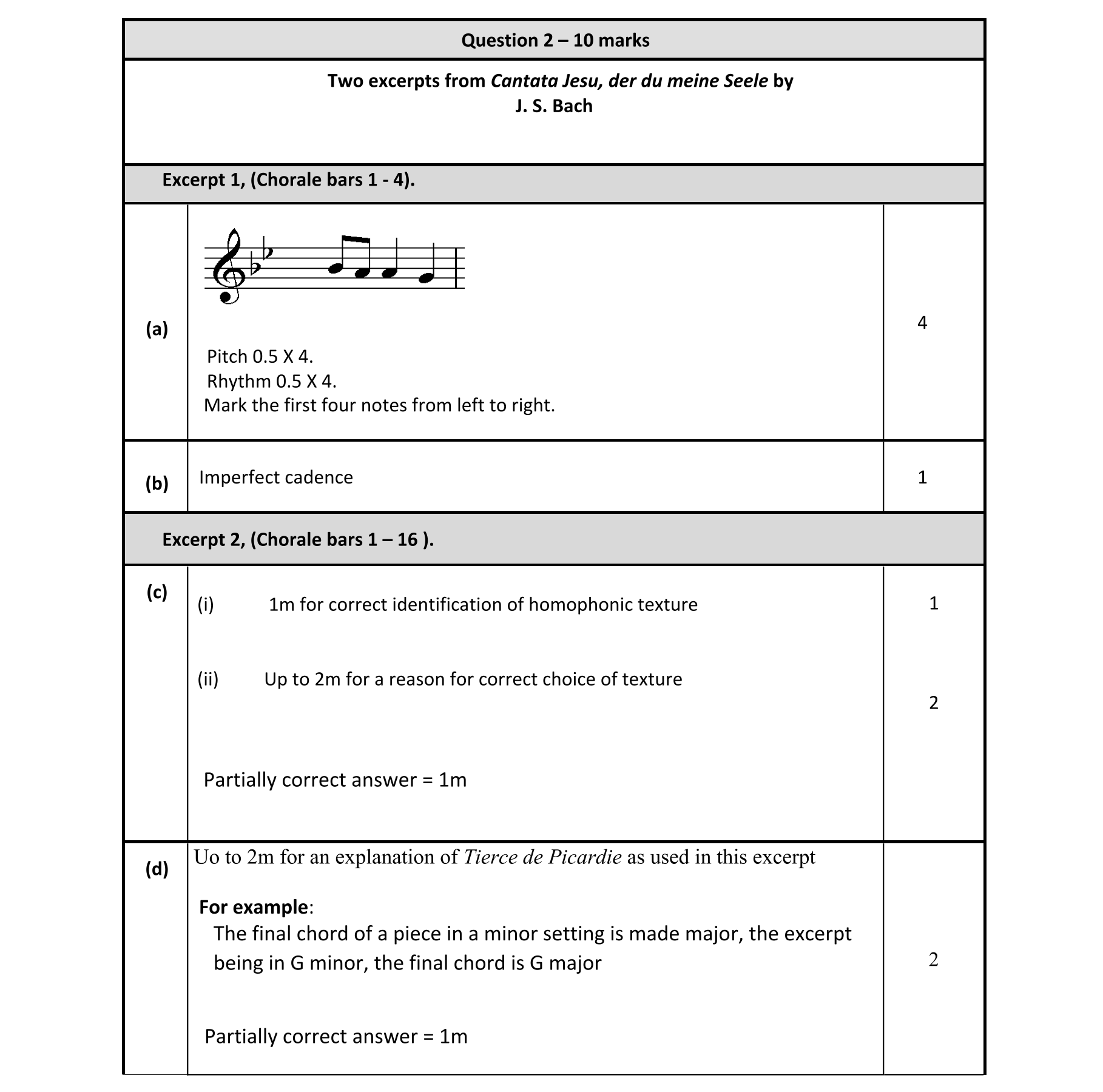 Solution for 92dc0403-5a7a-47a8-8ade-cdf32f8b394b