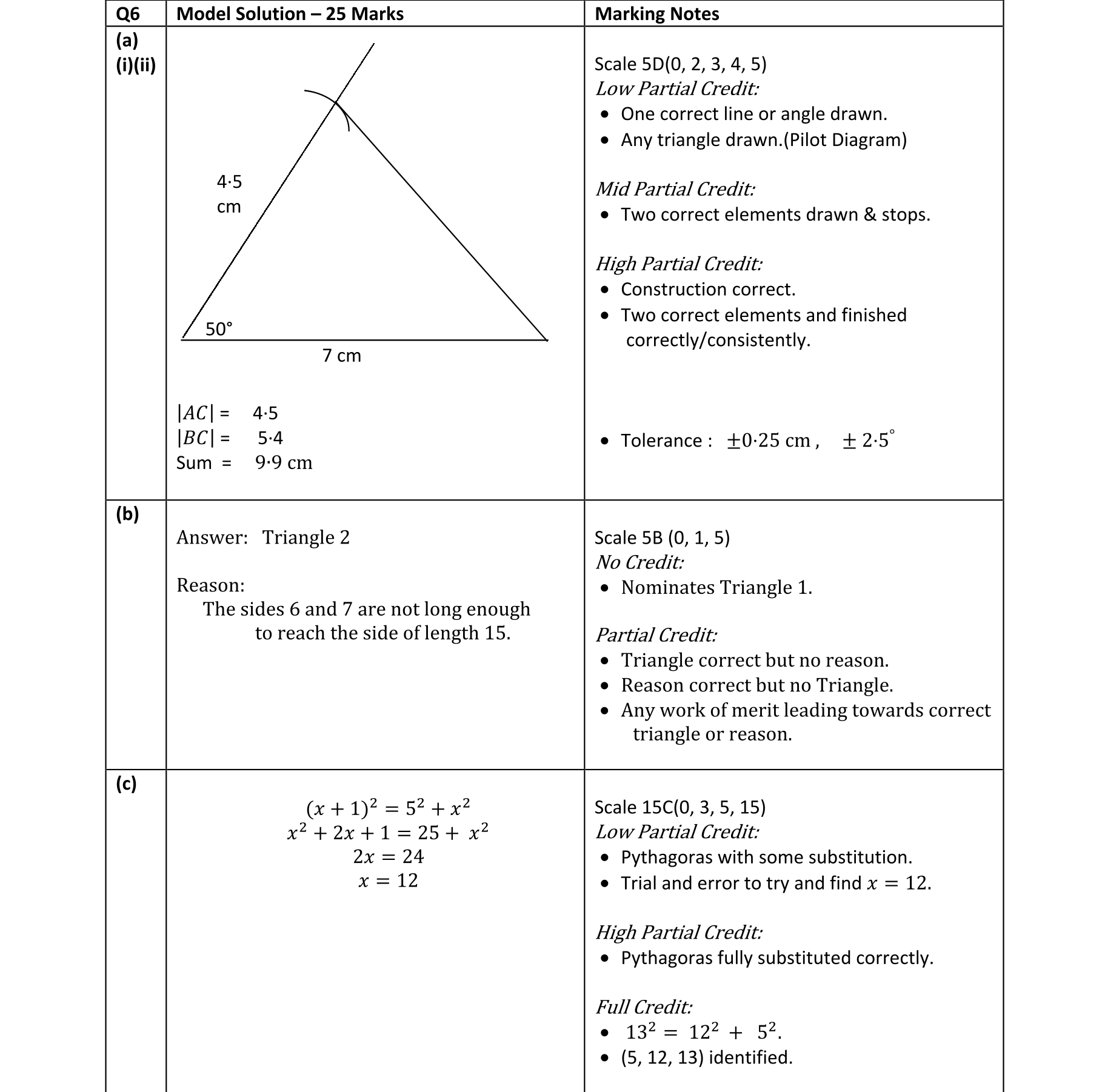 Solution for 1e94a54d-e10c-4ff7-be1f-fecdd71330db