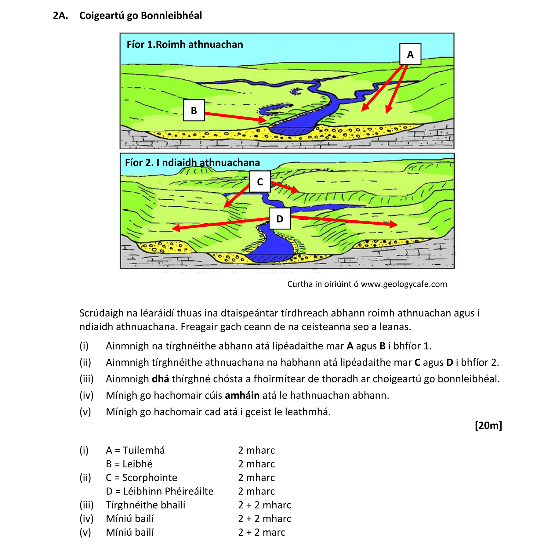 Solution for 576c48a5-8437-40bd-b767-241e8eff1463