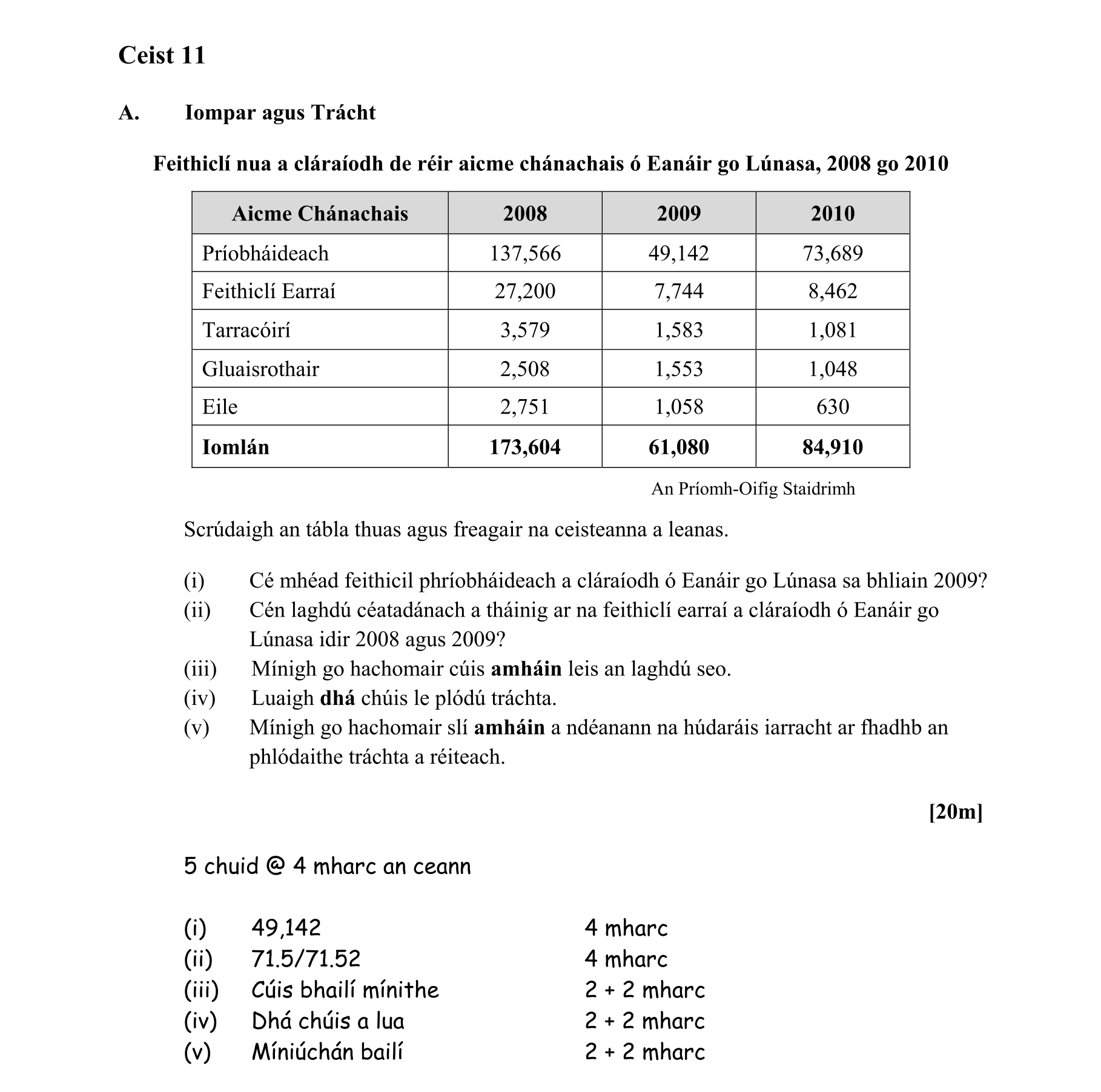Solution for 61c8f9a4-b52e-4dcc-9165-7dbee2a4dfa4