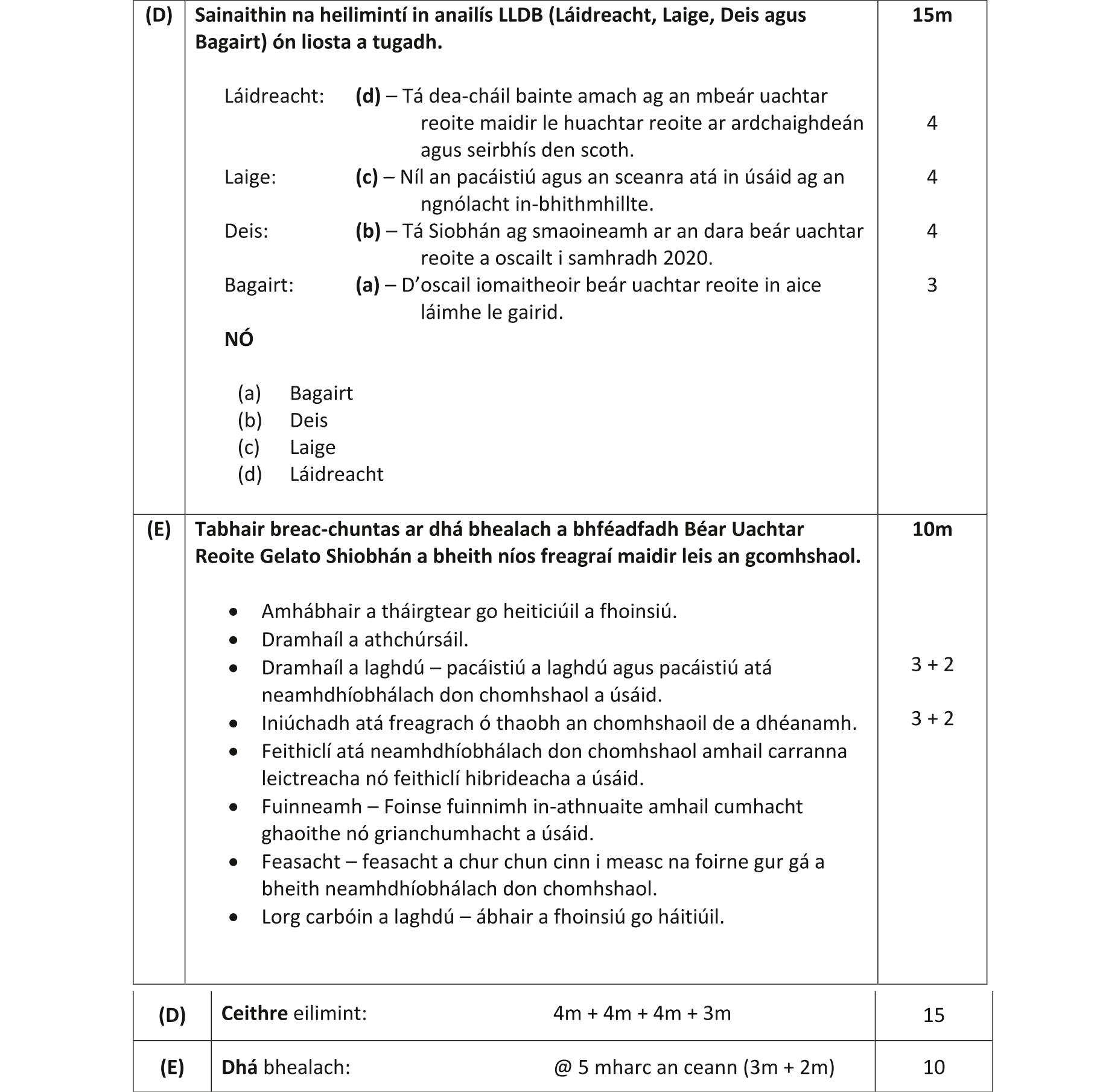Solution for ace27718-f698-48ed-8fc0-6eb035c6179d
