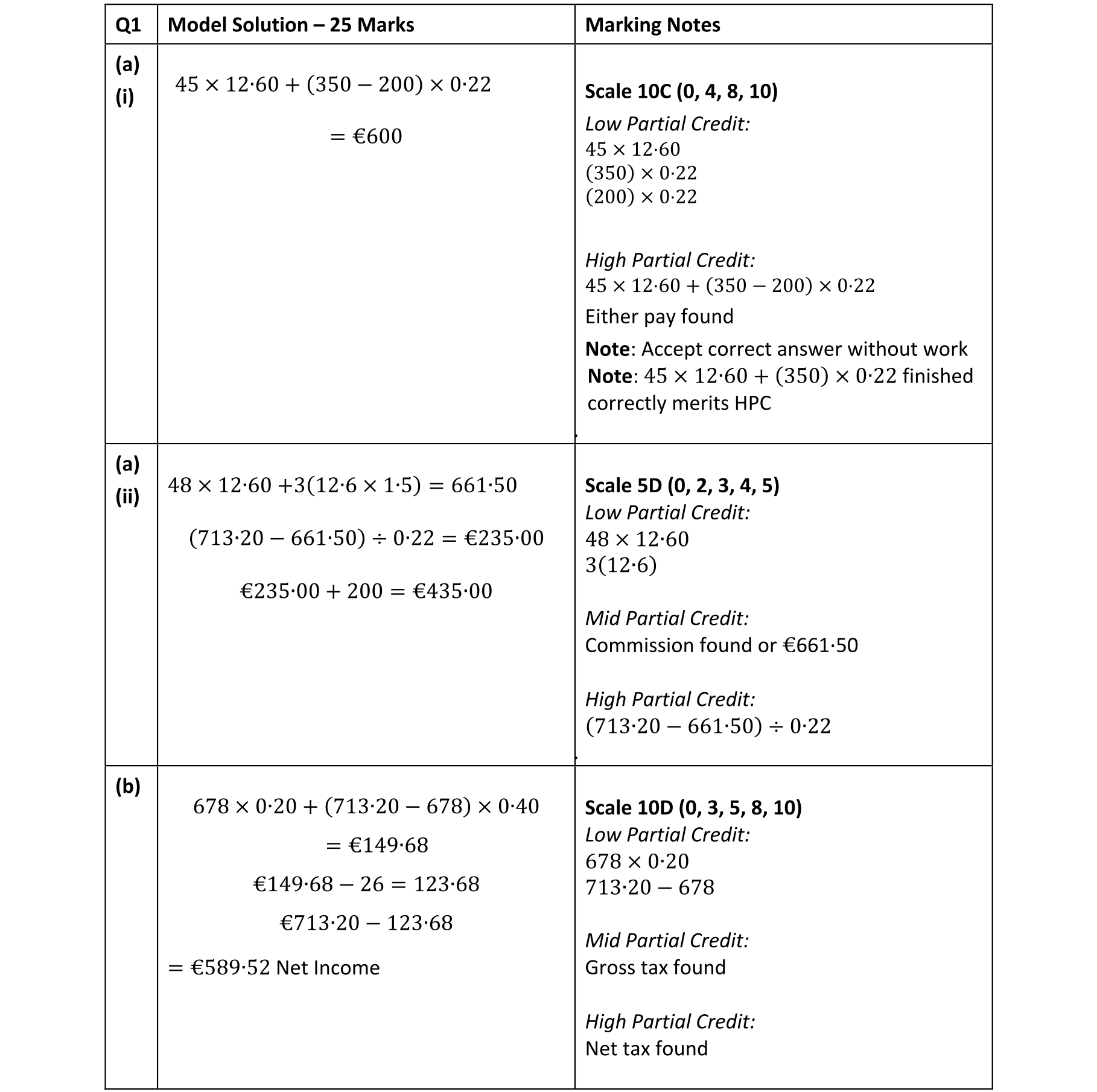Solution for bb247de0-093b-4d92-afb8-62f51330775d