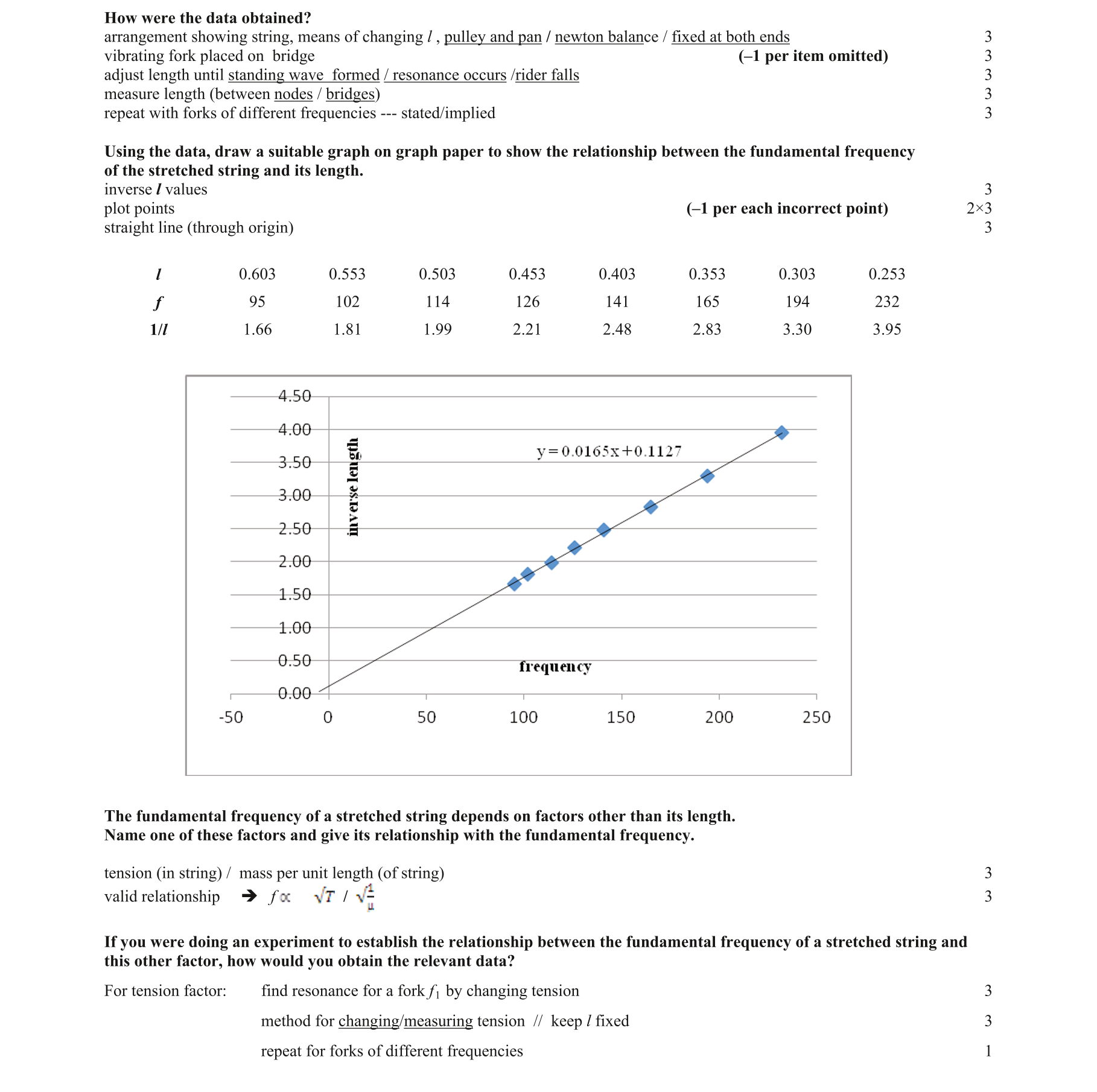 Solution for e63f7f5b-3911-4297-bc44-5be0f6c3e629