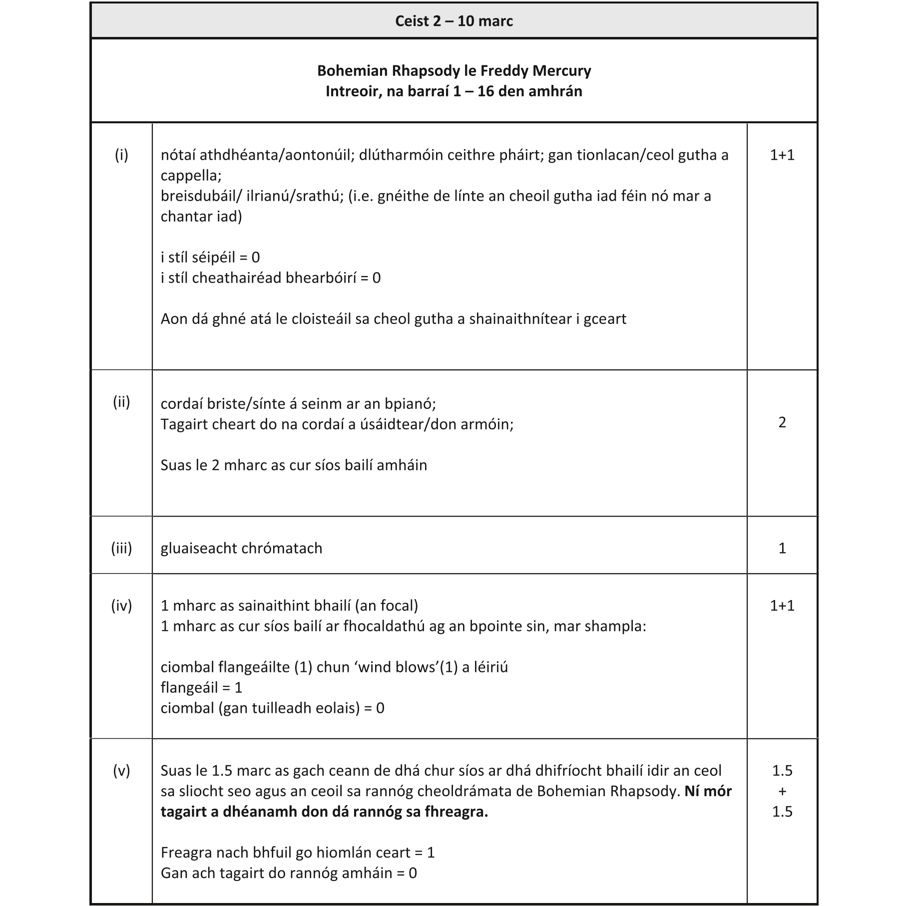 Solution for c317f290-8746-429a-b506-c41eb4e22c8e