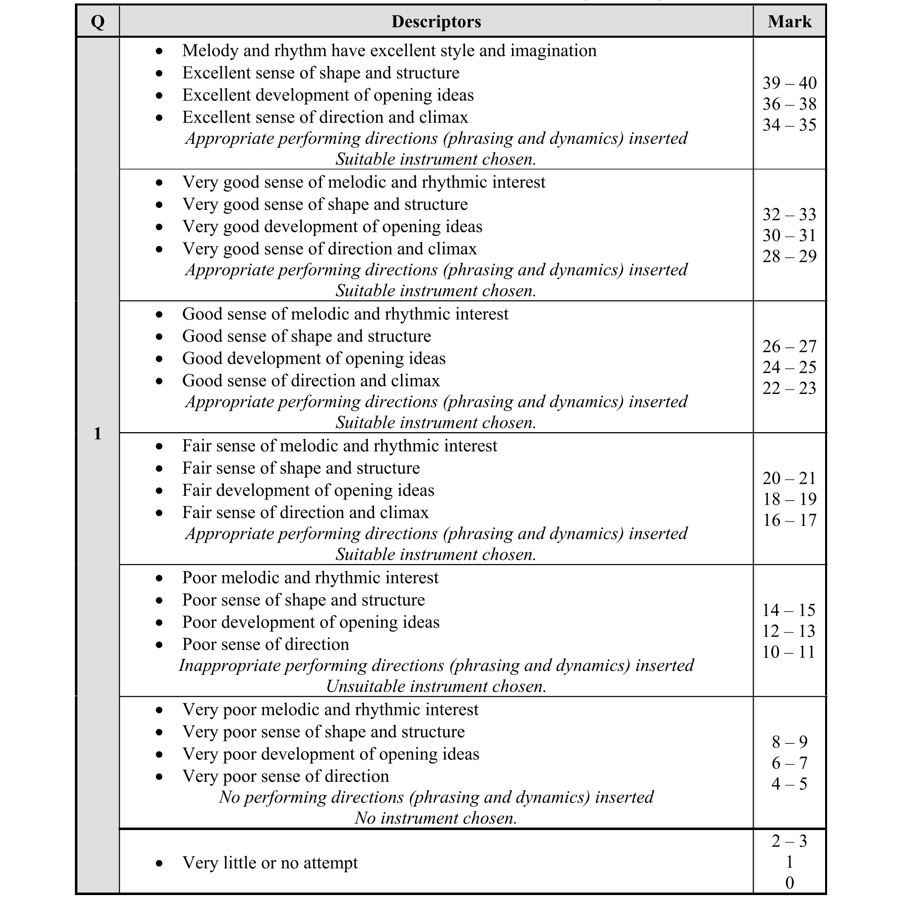 Solution for 35c990f8-0f7d-470d-9d0e-28fb6a153741