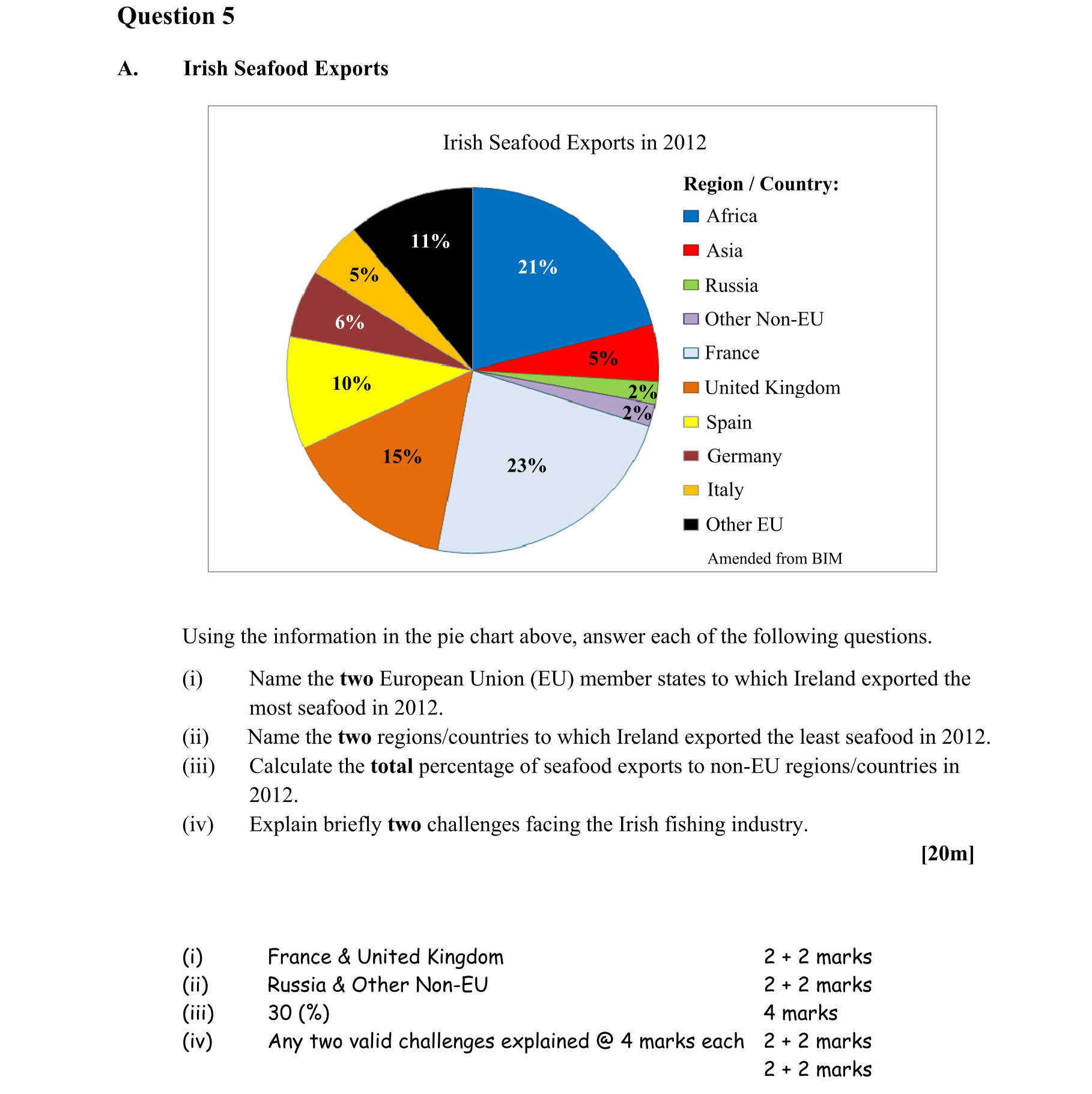 Solution for 87e098ab-0184-48bb-b2bb-7ce53e3338ee