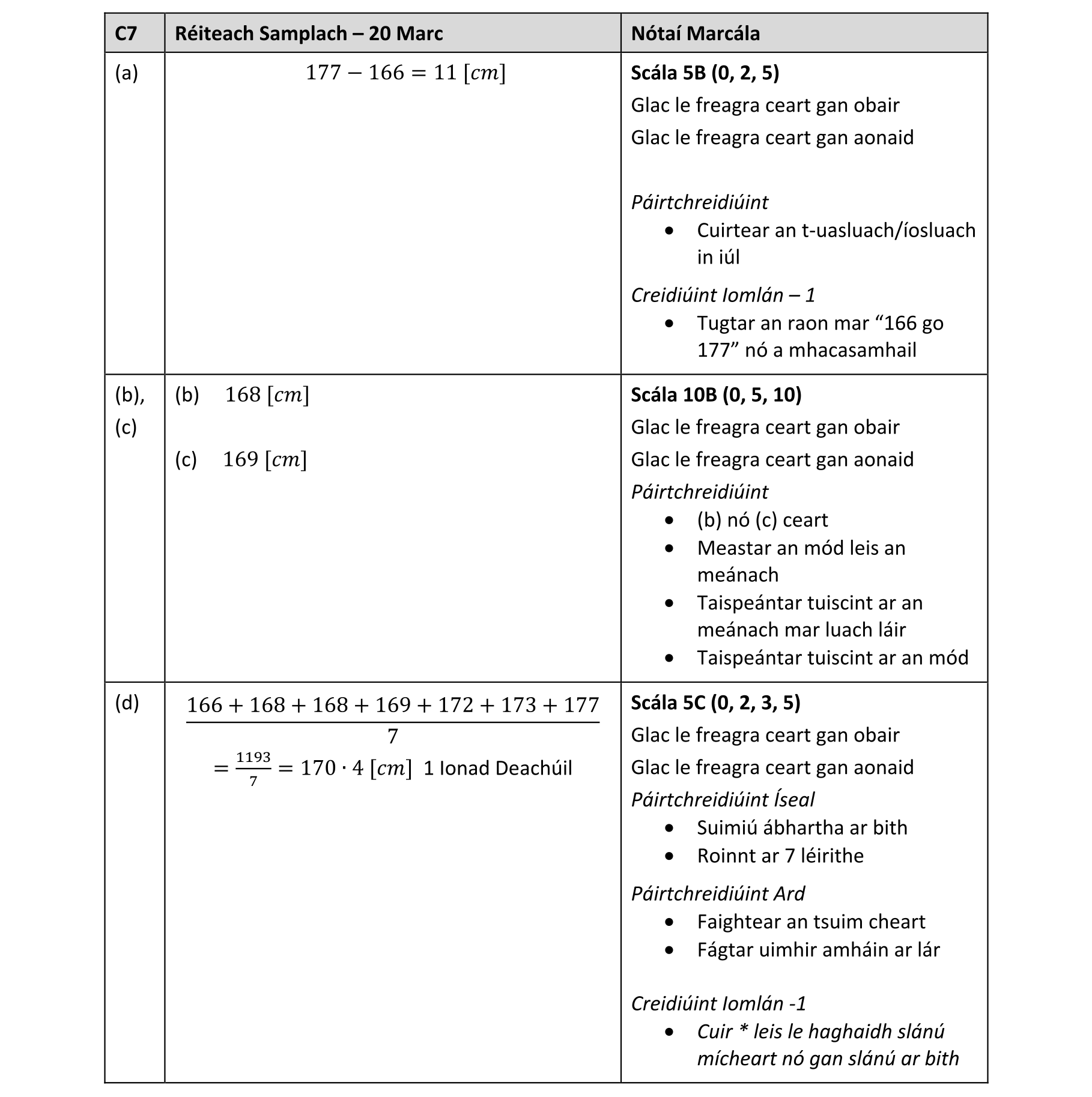 Solution for f885fe48-6857-459b-a7f9-76eb8e90323d