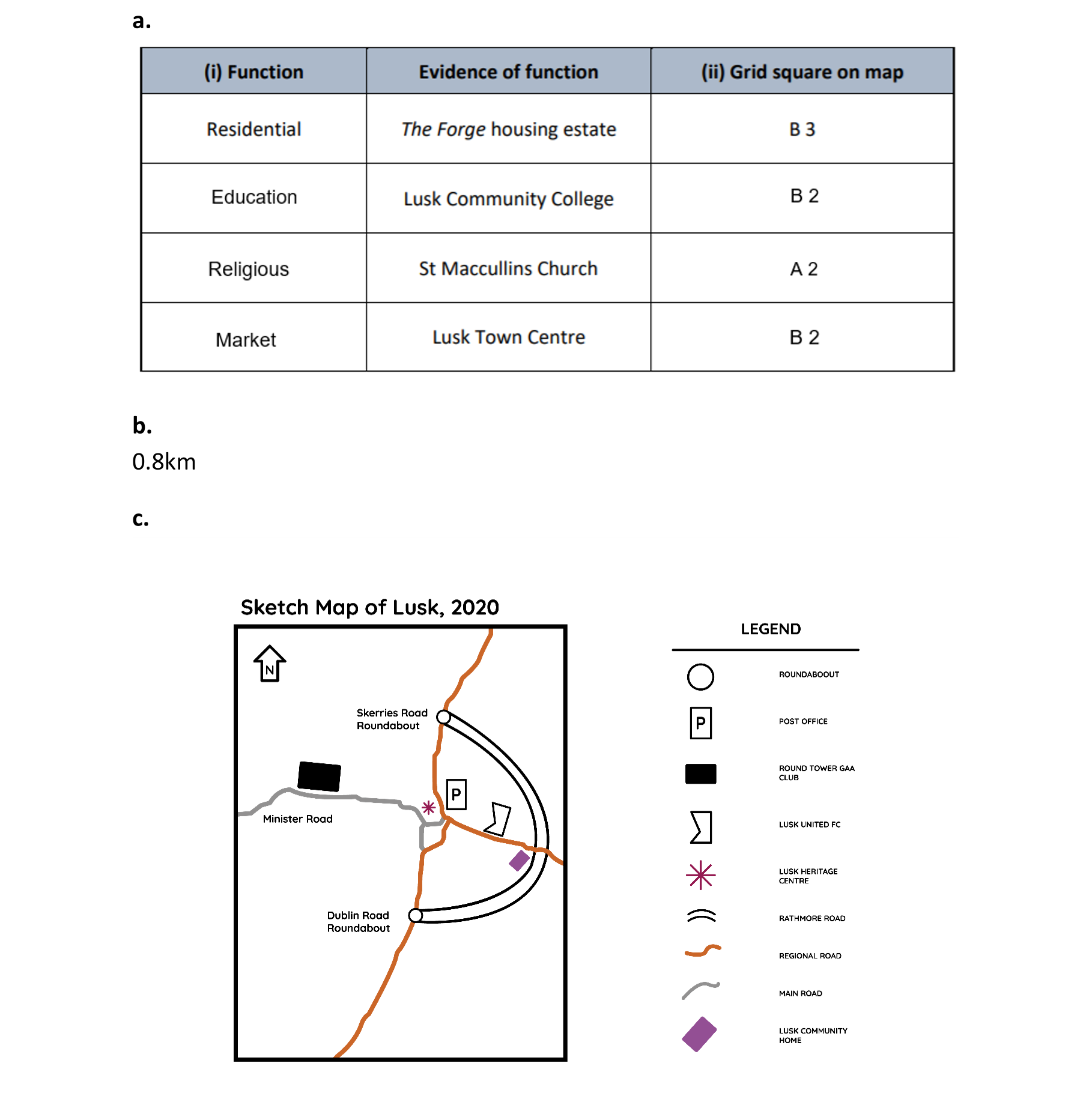 Solution for 1ead0ee1-1b89-419a-9fb7-a90b37f3637a